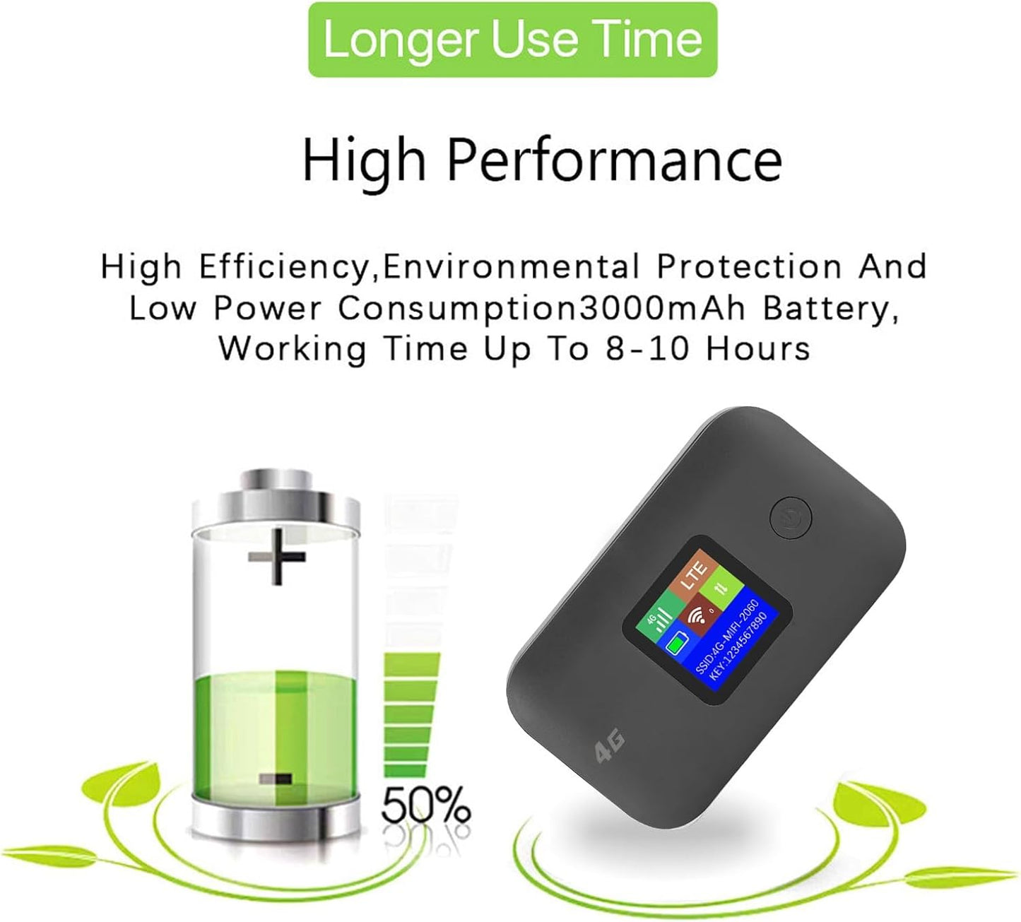 ciciglow 4G 8-10 3000mAh LTE Portable Router, Mobile Hotspot with SIM Card Slot, Supports Users Stable Battery, Made