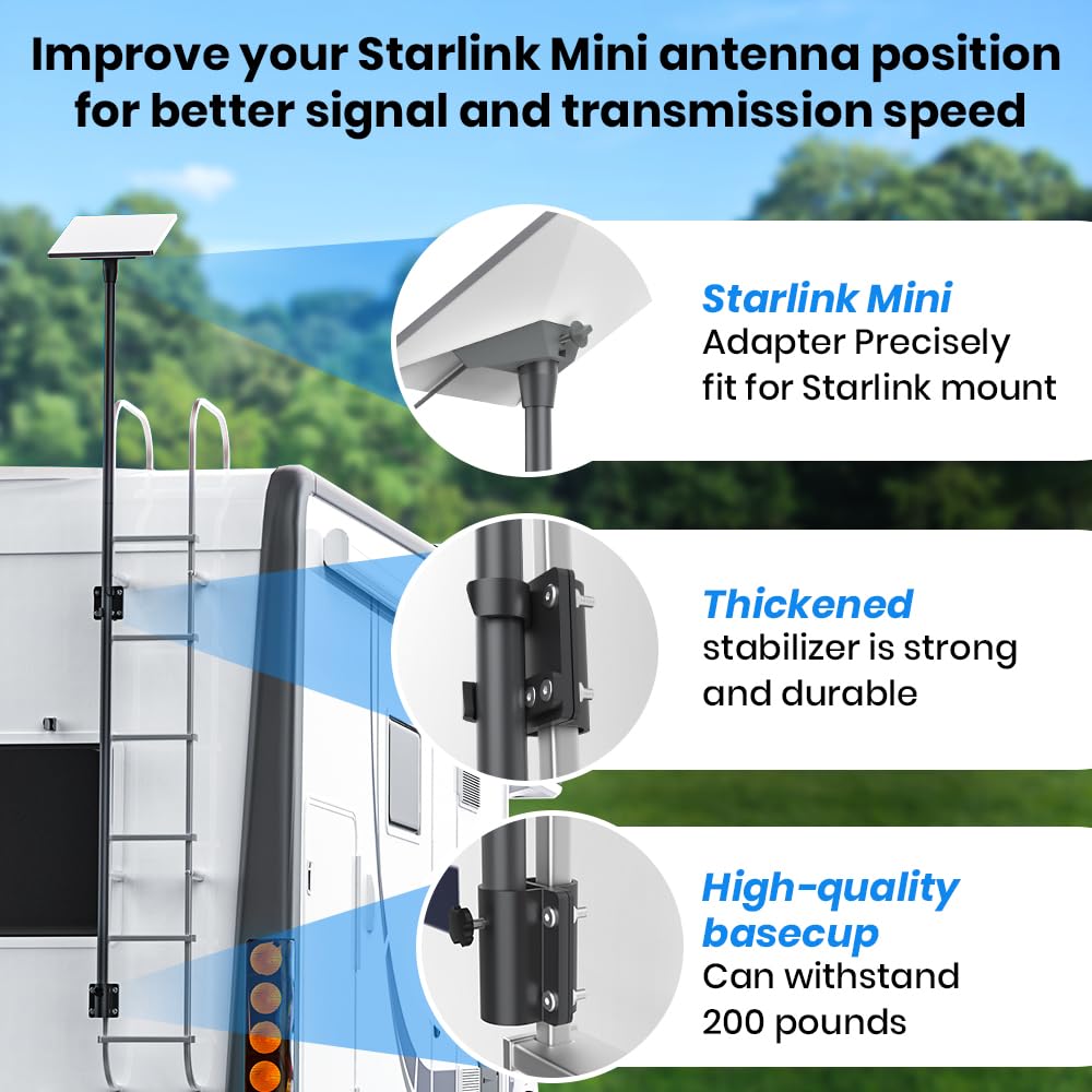 RV Ladder Mount Kit for Starlink Mini ,9.75 inch Starlink Mini Flag Pole Mount with Adapter & Adjustable Mounting Kit,Fits 0.98 to 1.25 Inch Round Ladder Rails