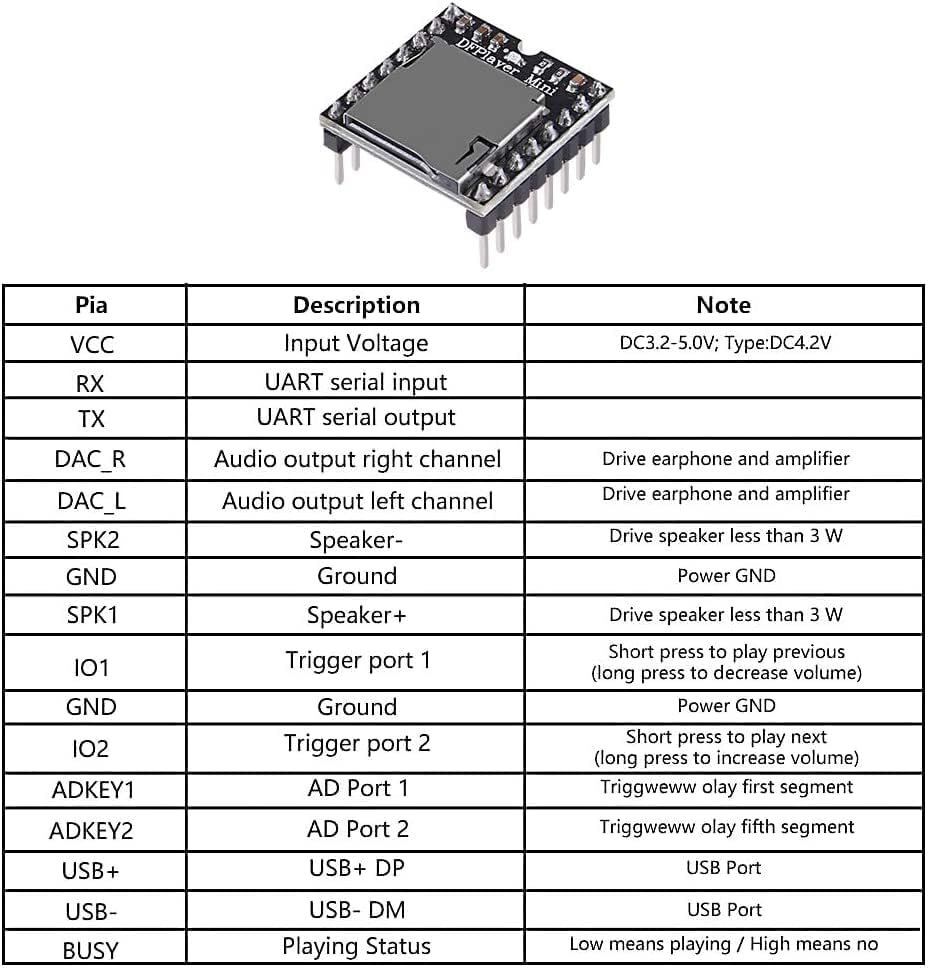 ALMOCN 2PCS YX5200 MP3 4PCS 2W 8Ohm MP3 DFPlayer Mini Player Audio Module + Round Micro Speaker Voice Decode Board