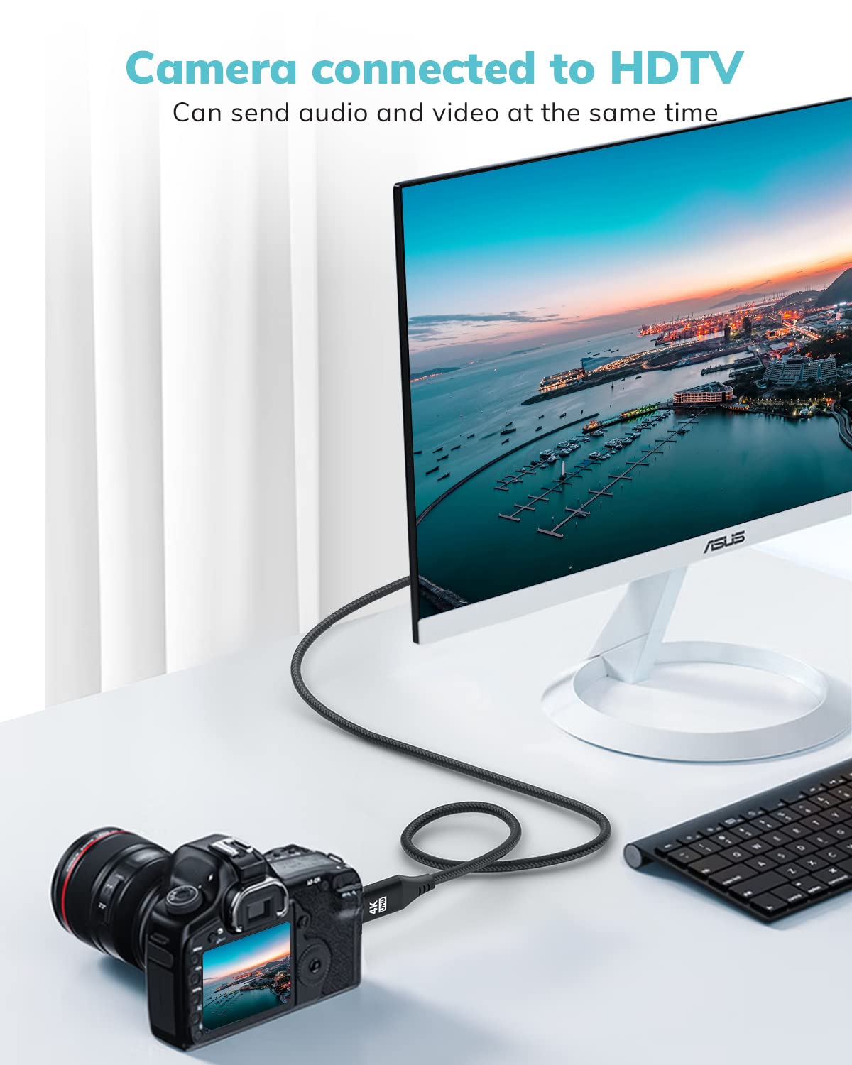 20FT, 4K 60Hz 2.0 Mini HDMI to HDMI Cable [Aluminum Shell, Braided] High Speed HDMI Cord, Compatible with Camera