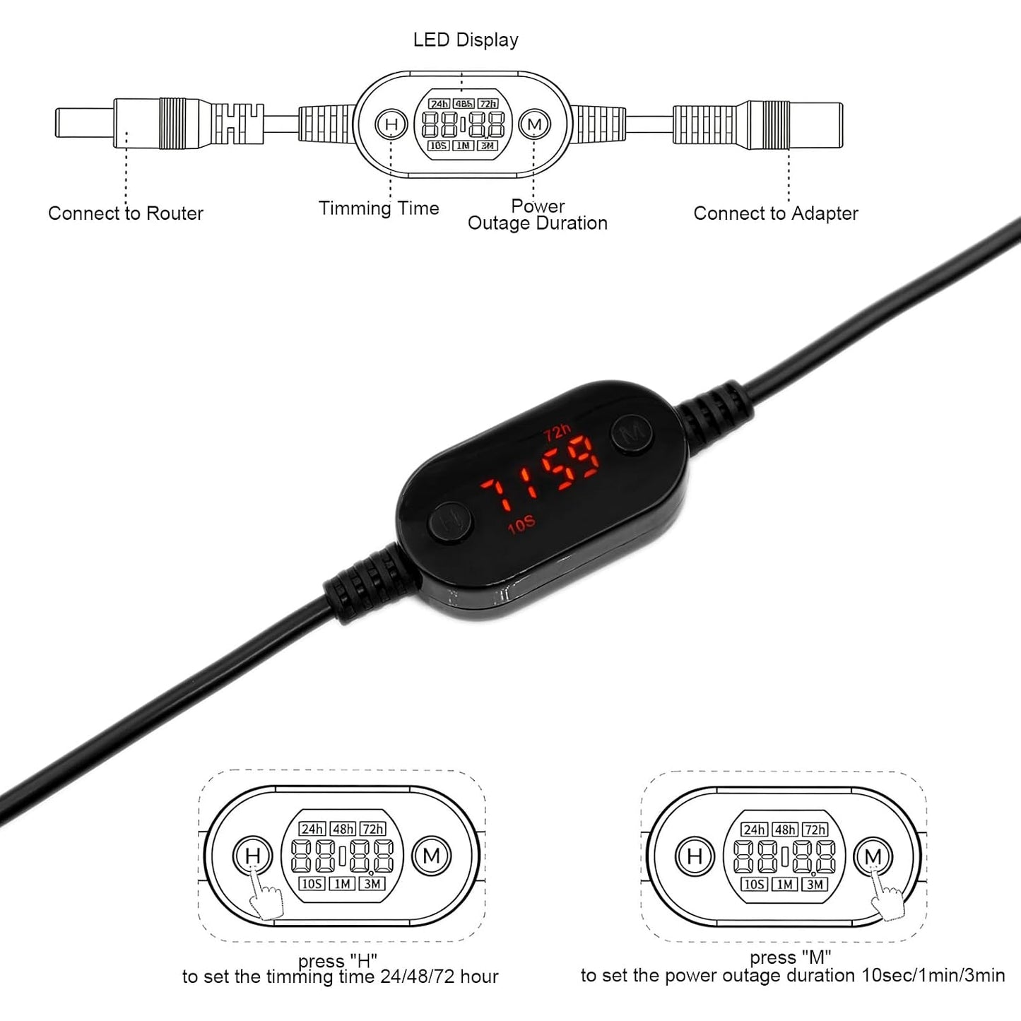 24/48/72H 5V-15V 5.5x2.1mm 24/7 Automatic DC Router Rebooter Cable - Fixes Constant Internet Drops & Wi-Fi Lag - Auto