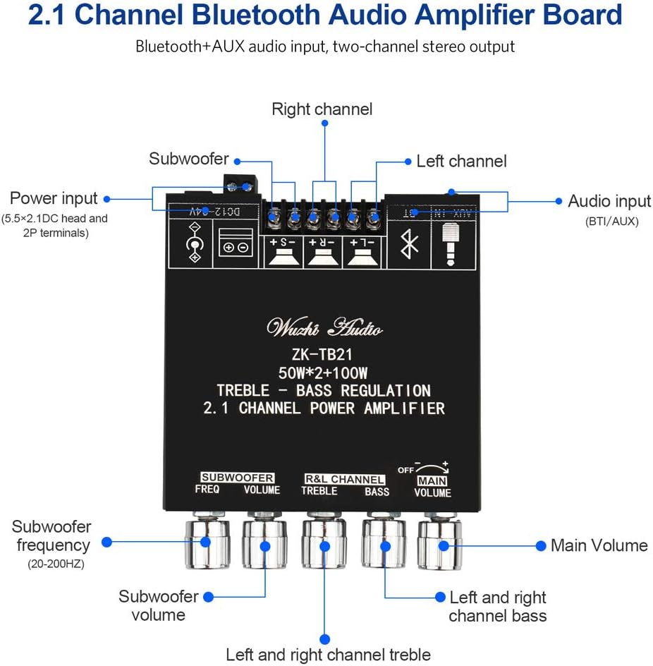 ZK-TB21 2.1CH 50W 2 +100W Bluetooth5.0 Bluetooth Audio Amplifier Board, x Subwoofer Power Amp with Treble and Bass