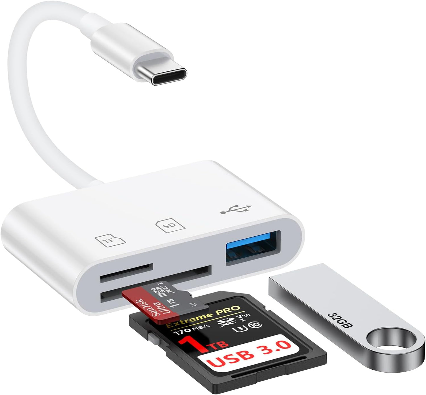 Sicodo 17e/17 Pro/17Pro Max/17/16/15, 3 1 USB C SD Card Reader for iPhone in Type C Digital Camera Adapter Micro SD