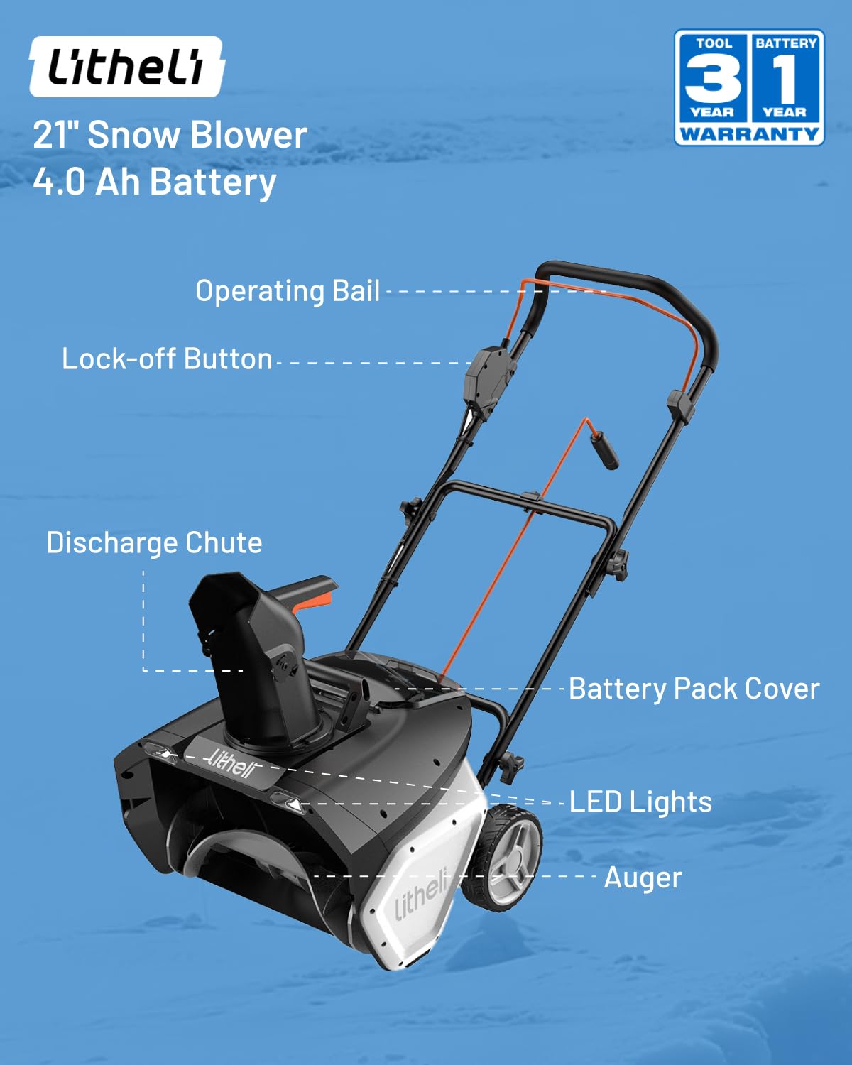 Litheli Cordless Snow Blower, 40V Brushless Electric Snow Thrower with Wheels, 180° Adjustable Chute, LED Light, Easy Maneuver Snow Removal Kit with Battery for Driveway
