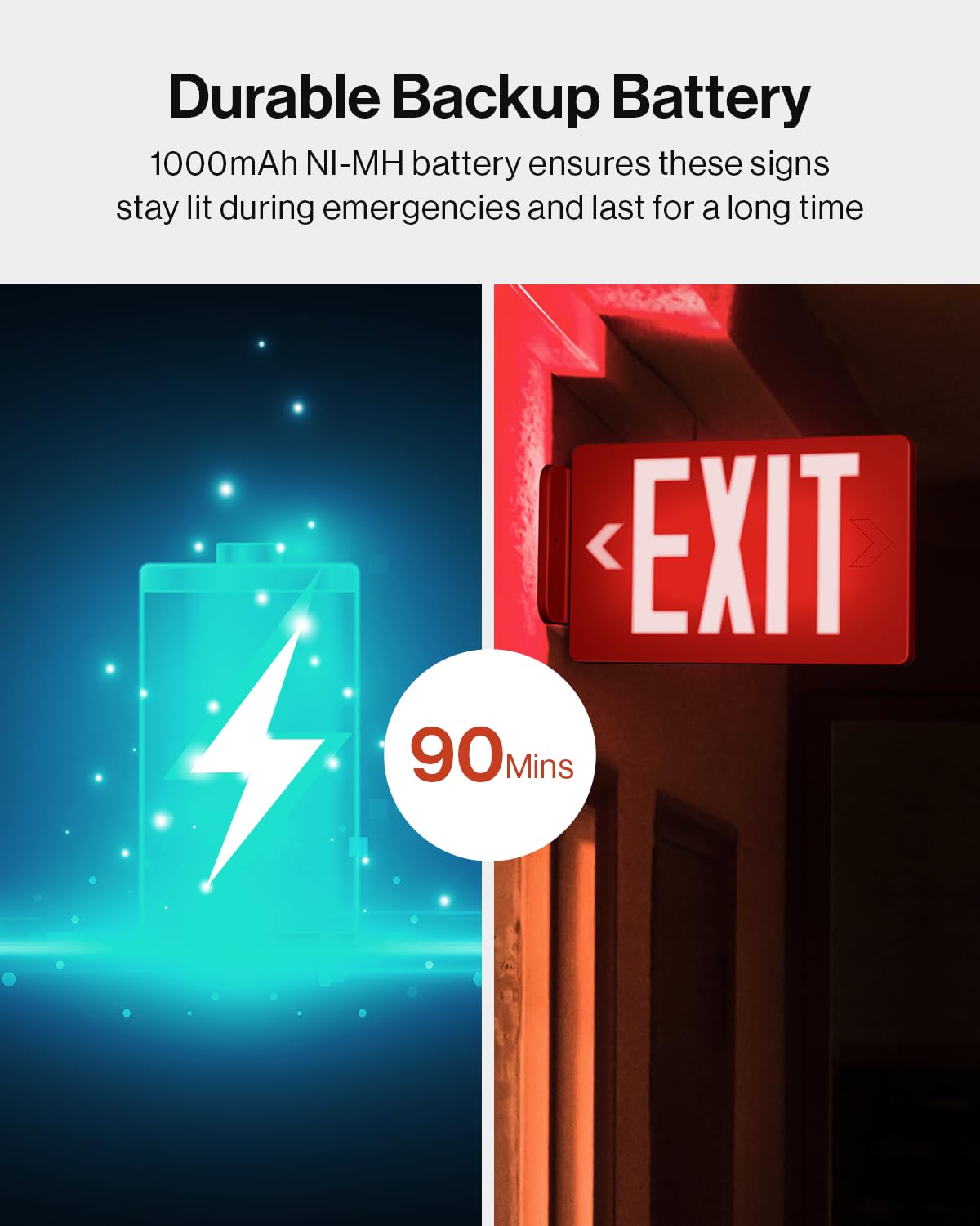 Sunco 6 Pack LED Exit Sign with Emergency Light, Commercial Grade Double Sided Fire Exit Lights, Backup Battery, Illuminated Emergency Exit, 120-277V, Dual Mounting, UL 94V-0 Fire Resistant.