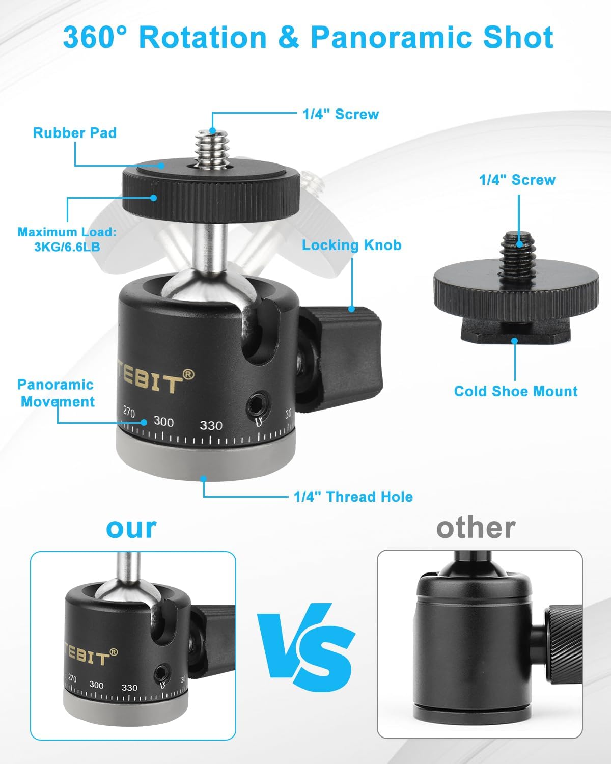 UTEBIT 1/4" Mini Ball Head, Panoramic Tripod Head with Camera Hot Shoe Mount DSLR Camera Mount Adapter Photograph