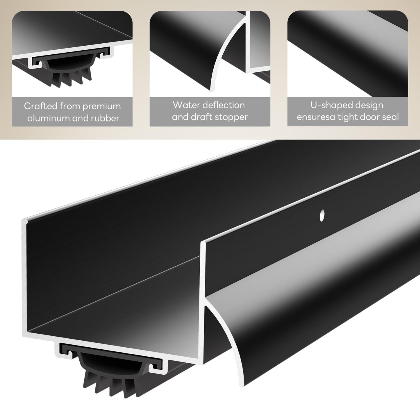 Heneymo 1-3/4" x 48" U Shaped Door Bottom Sweep with Drip Cap, Aluminum Weather Stripping Seal, Metal Screw-on Under Door Seal for Exterior Doors (Black, 1 Pack)