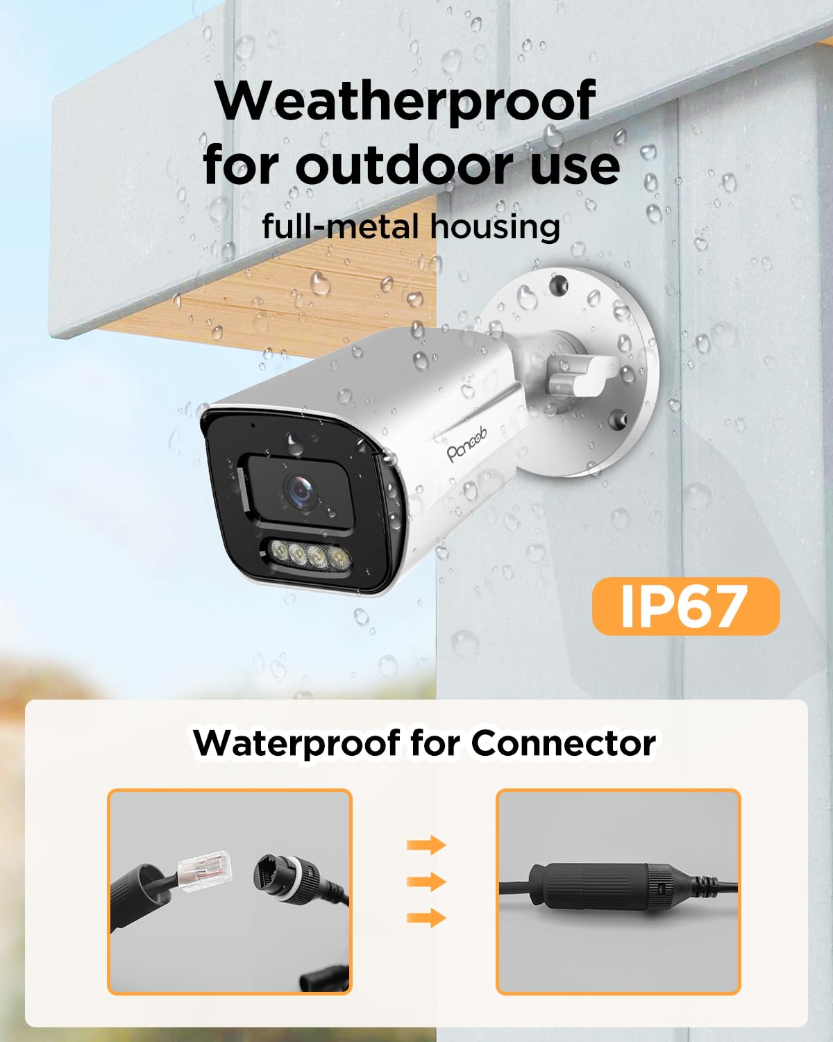 PANOOB 32 Channel Security Camera System, H.265 20pcs 5MP PoE IP Bullet Camera, Smart Color Night Vision, 2 Way Audio Talking, AI Human Detection, Remote Access, 4K 32 Channel NVR 8TB, PB65A2032-5MD