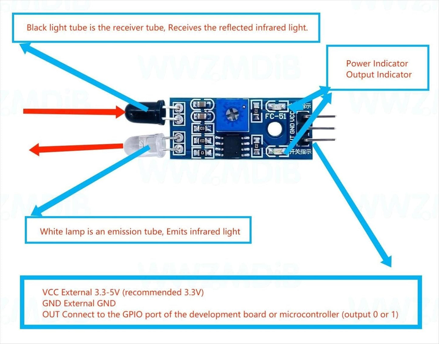 WWZMDiB 6Pcs 3-Wire IR Infrared Sensor Reflective Photoelectric Module for Arduino