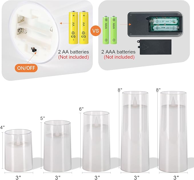 Homemory Realistic Flickering Battery Operated Candles, LED Fake Electric Candle with Remote Control and Timer, Flameless Candles for Home, Christmas Decoration, White, Set of 5