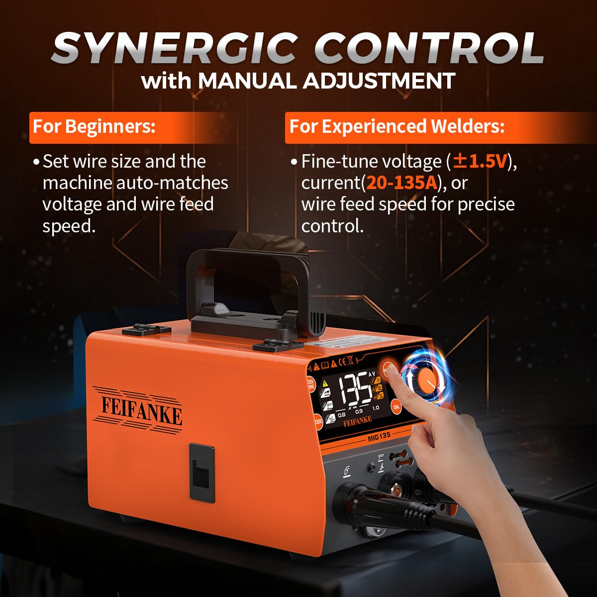 FEIFANKE 135A Flux Core MIG Welder 110V, 4-in-1 Synergic Gasless MIG/Stainless Flux MIG/Stick/Lift TIG for Sheet Metal, Portable IGBT Inverter with Large LED Display for Beginners & Professionals