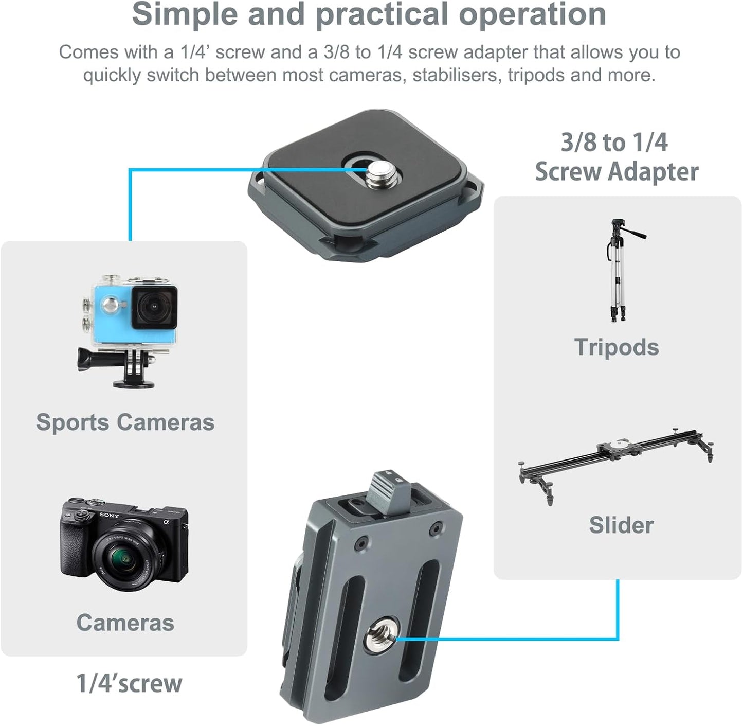 UTEBIT Arcac/F38 Setup 1/4" 3/8" Quick Release Plate Kit, Interface Camera Quick Release Plate Mount Quick w/ to Screw