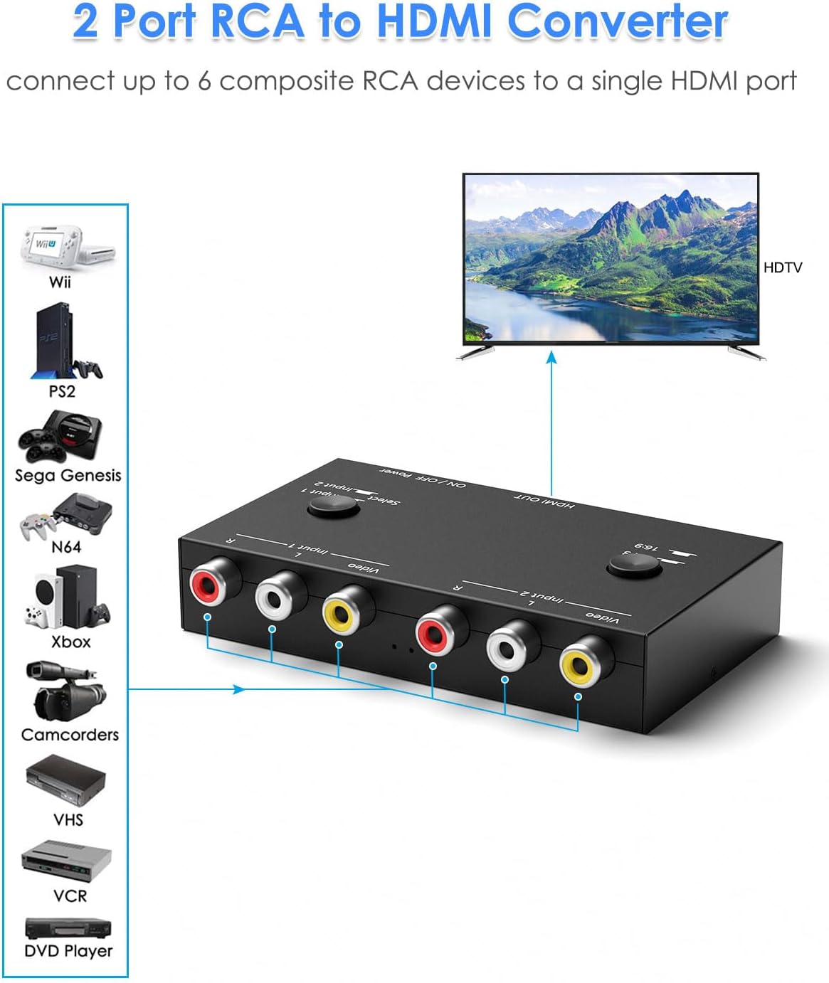 2 16:9/4:3 1080P Sega/Xbox/PS1/PS2/PS3/WII/N64/VHS, Port RCA to HDMI Converter, Dual AV to HDMI Converter Supports