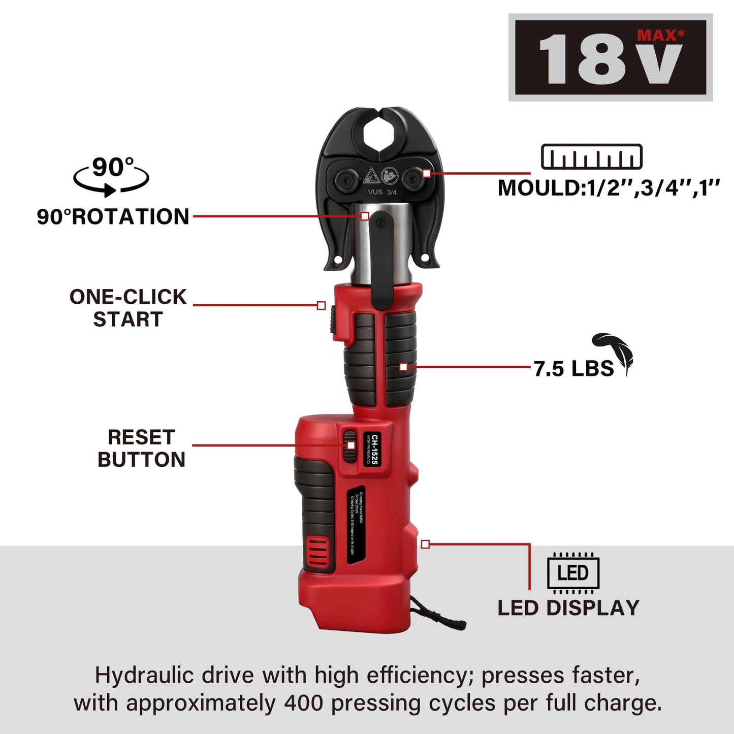 18V 50kN Pro Press Tool, Electric Pipe Crimper with 1/2", 3/4", 1" Jaws Hydraulic Battery Copper/Stainless Steel Tubes Crimping Tools, Brushless Motor, 2x5AH Batteries, Fast Charger & Carrying Case