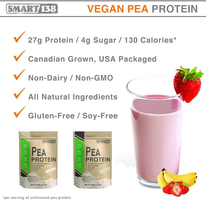 Vanilla Pea Protein, Ultra-Fine Powder, Vegan, Gluten-Free, Soy-Free, Dairy-Free, Non-GMO, USA/Canada, Keto (Low Carb), Natural BCAAs (1000g / 2.2lbs, Vanilla)