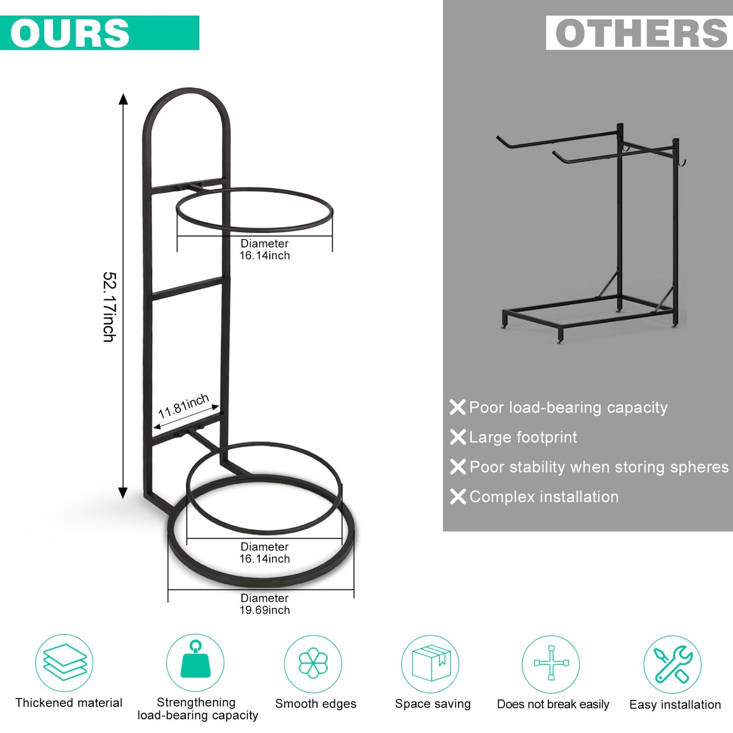 MEIPEIQIZHI Stability Ball Rack,Yoga Ball Holder, Medicine Ball Holde Vertical Storage for Commercial Gyms, Home Gyms, and Studios