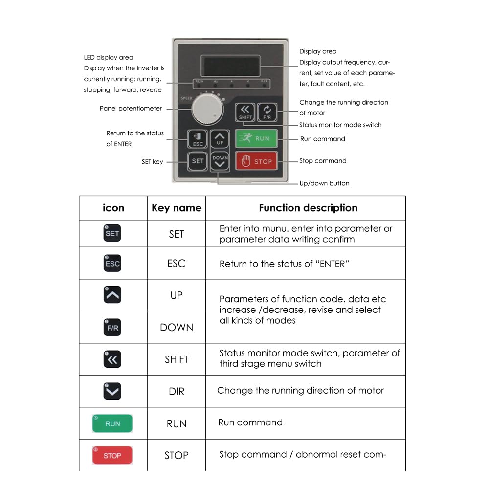 G-Penny 4.0KW H100 Model 220V Inverter VFD Variable Frequency Drive 0-1000Hz 3PH Output