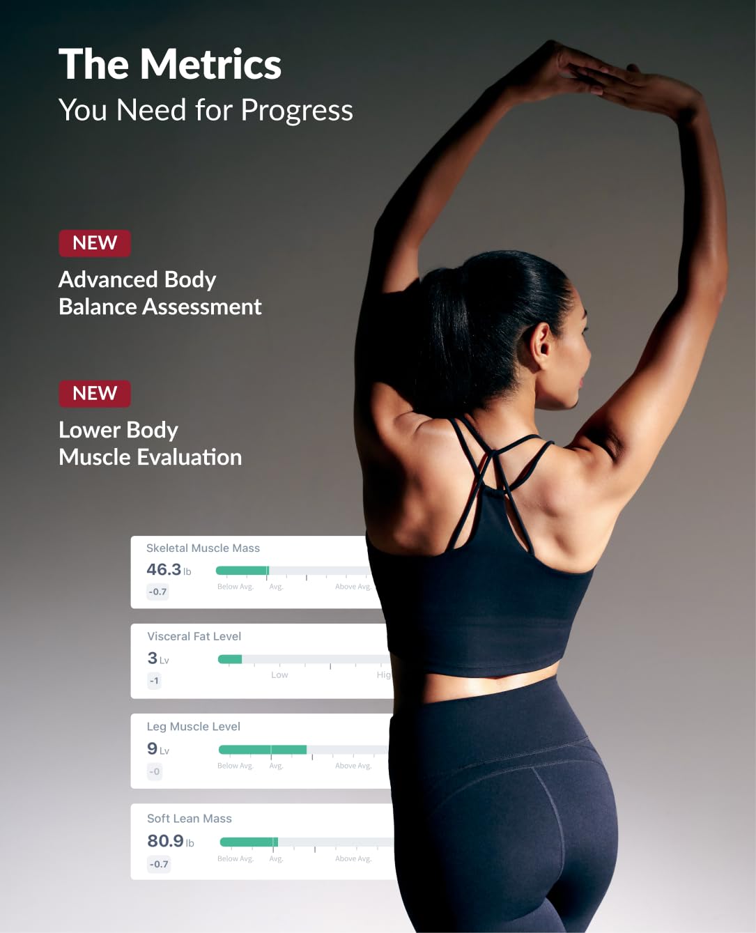 InBody Dial H40 Smart Scale | Body Composition Scale with BMI, Body Fat, Muscle Mass | Wi-Fi and Bluetooth Connectivity on InBody App (Beige)