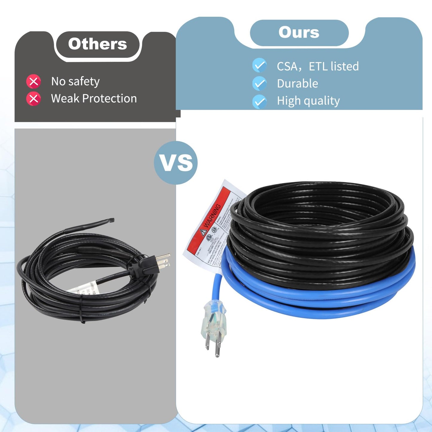 TOPDURE 240ft 5w/ft Roof Heat Tape, Constant Wattage, CSA ETL Certified, Perfect for Ice Dam Control on Roofs and Gutters, 120V
