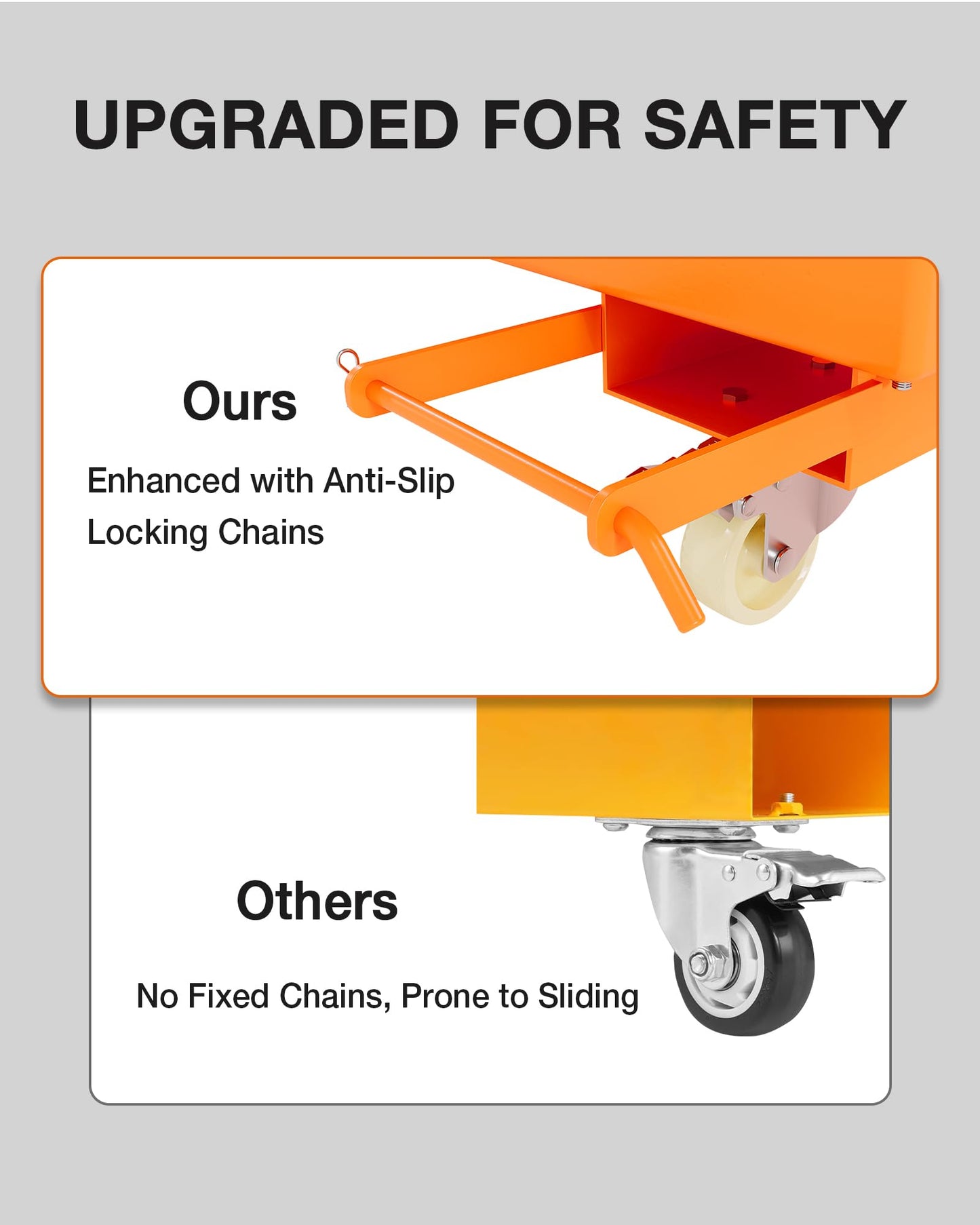 GarveeTech 36 in x36 in Forklift Safety Cage, Foldable Forklift Work Platform,Forklift Man Basket 1200 LBS Capacity,Collapsible Platform Lift Basket with Chain and Safety Lock for 1-3 People