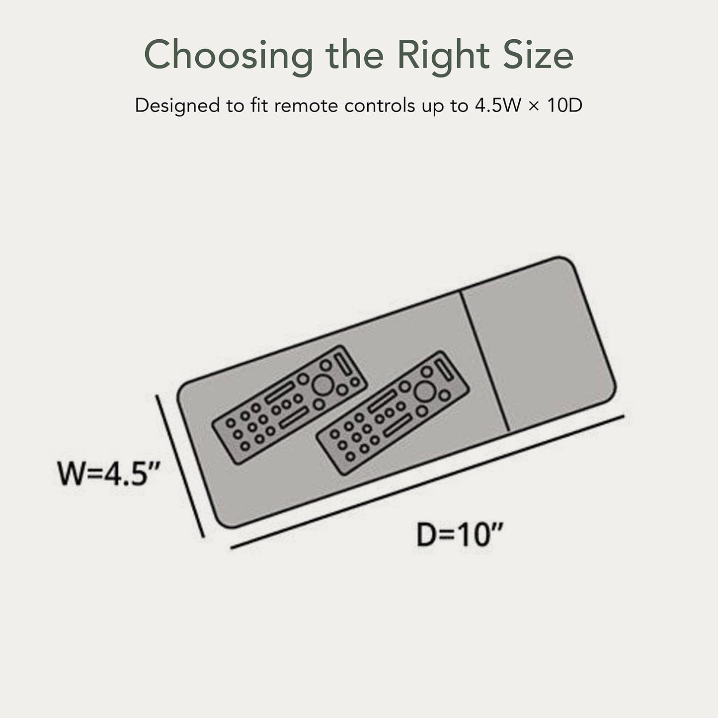 4.5W 10D, Covermates Remote Control Cover - Water Resistant Polyester, Double Stitched Seams, Touch Fastener Closure