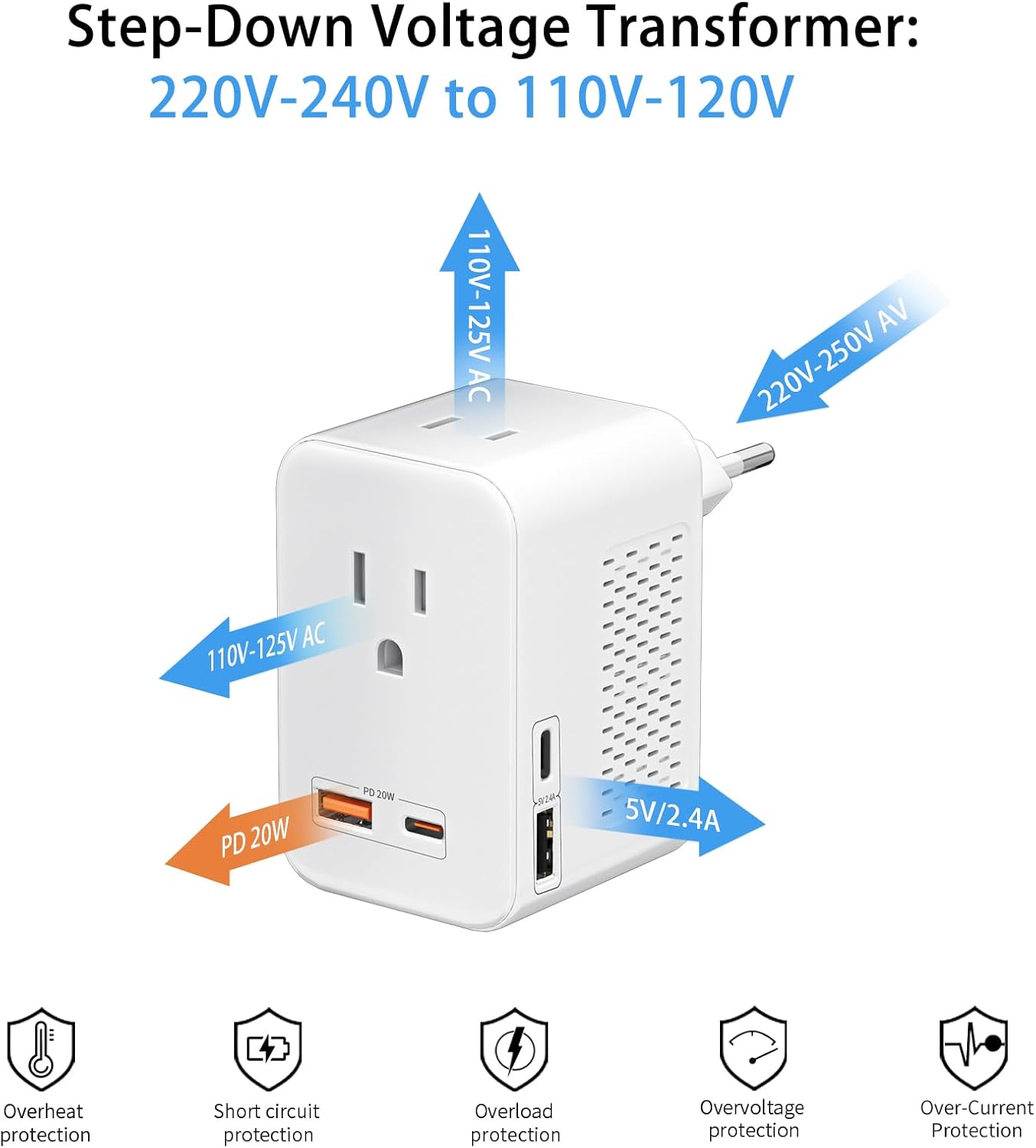 SARQW 220V 110V 2 2 20 2 to Voltage Conversion Plug Adapter for Traveling from USA to Europe with USB and USBC Ports PD