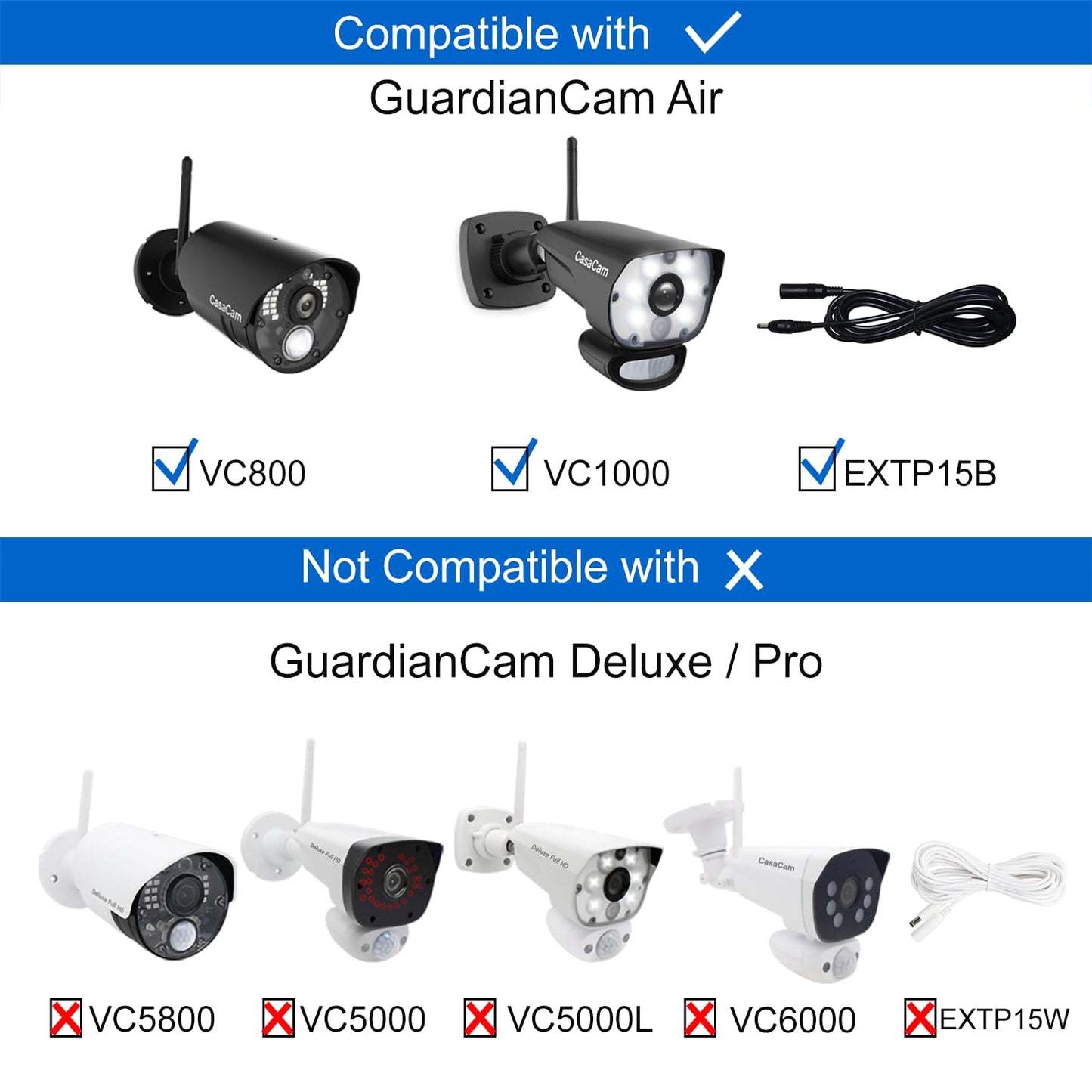 CasaCam Wireless Security Camera System Air | 7" Touchscreen Monitor and 2 720p Cameras | AC Powered, No Monthly Fees, Two-Way Audio, Free APP, Micro SD Card and Battery Installed, Model VS802