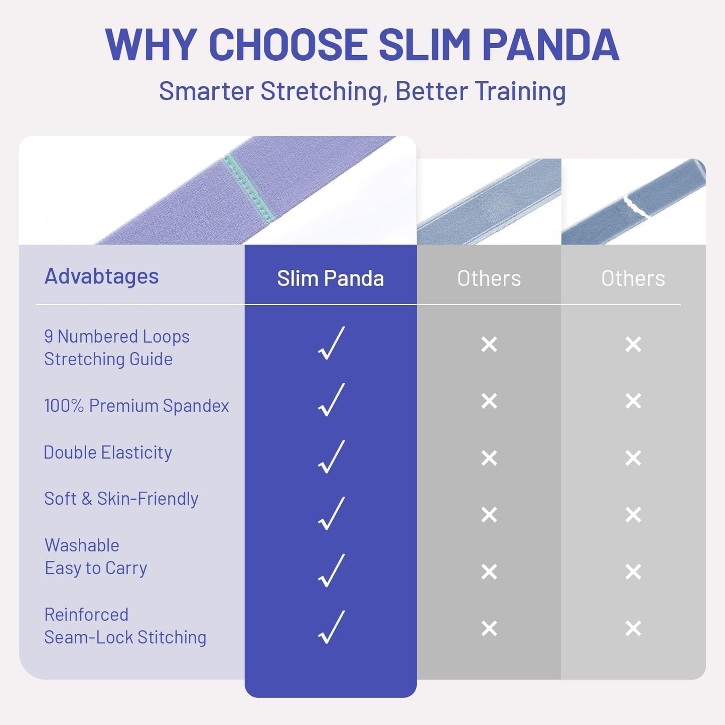 Slim Panda Stretch Strap, Multi-Loop for Physical Therapy,Elastic Yoga Stretching Strap for Dance,Yoga, Pilates & Gymnastics Exercise, Ballet Stretching Band for Flexibility, Leg Stretching