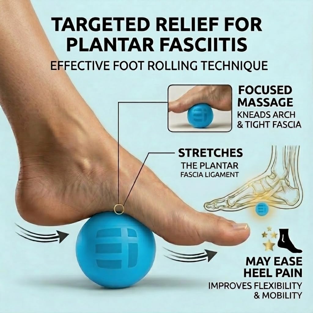 Massage Lacrosse Balls for Deep Tissue Relief - Trigger Point Therapy Ball Set for Plantar Fasciitis, Myofascial Release for Back, Shoulder, Foot - Massage Ball Roller - 2 Pack (Blue/Orange)