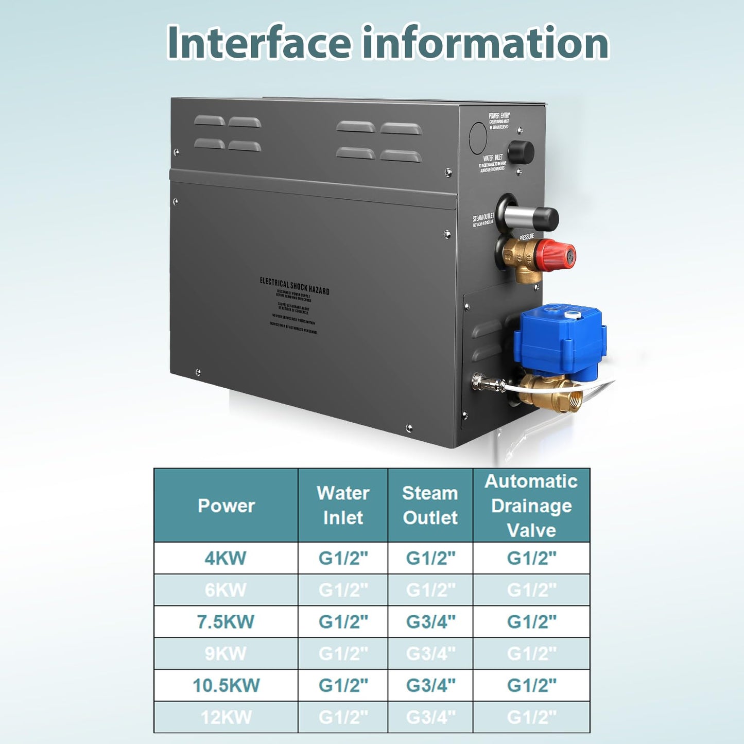 7.5KW Steam Generator-Quick start continuous steam，with Blackdigital control panel Self-Draining System, 95-131°F Temp Control,Can be used for heating a space area of 7.5m³/247Cu.ft. (7.5KW 220V)