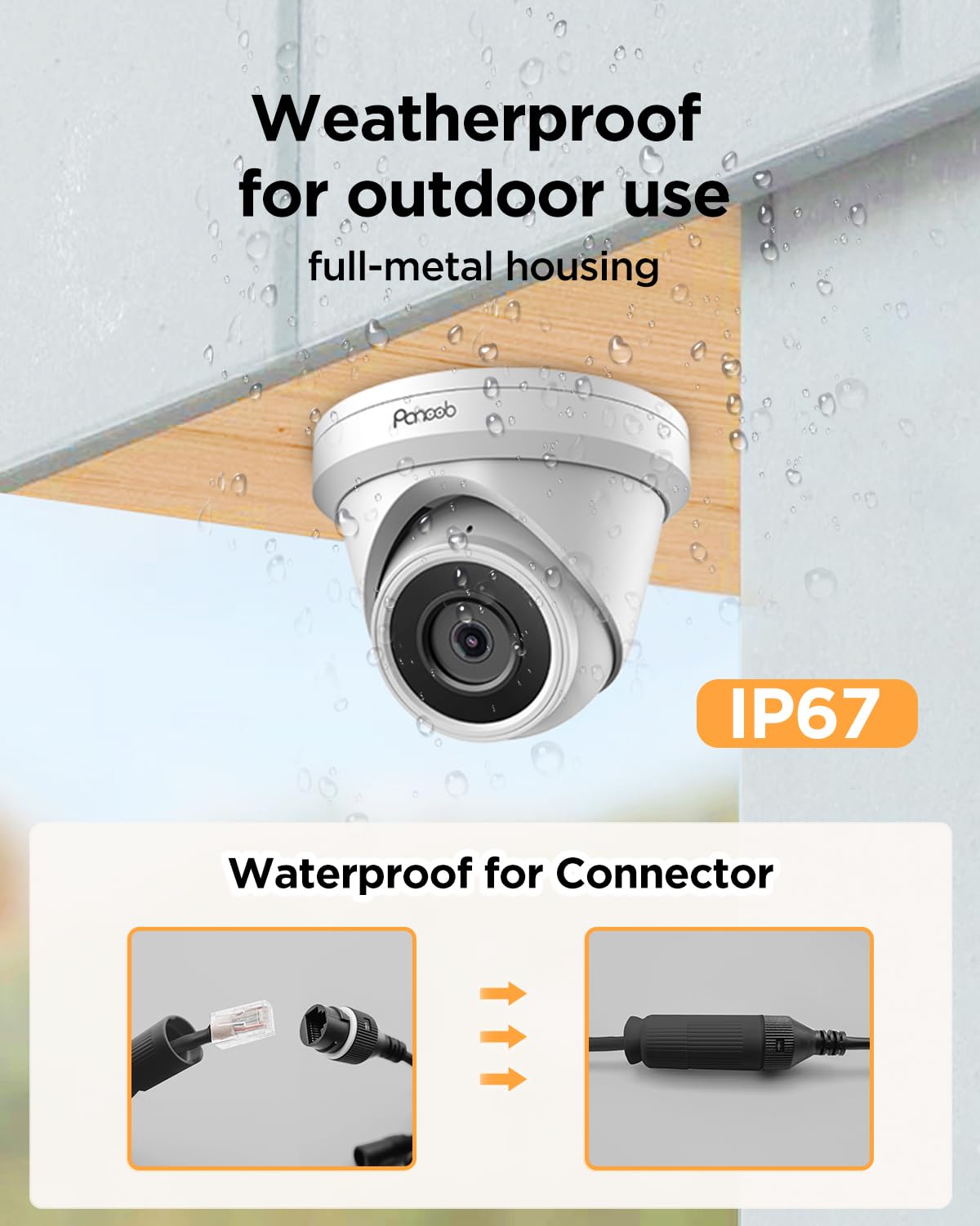PANOOB 16 Channel Security Camera System, 16pcs 5MP Wired IP Turret Dome PoE Cameras Outdoor, AI Human Detection, Built-in Mic, Remote Access, 4K 16CH NVR 4TB HDD for 24-7 Recording, PD93A1616-5M