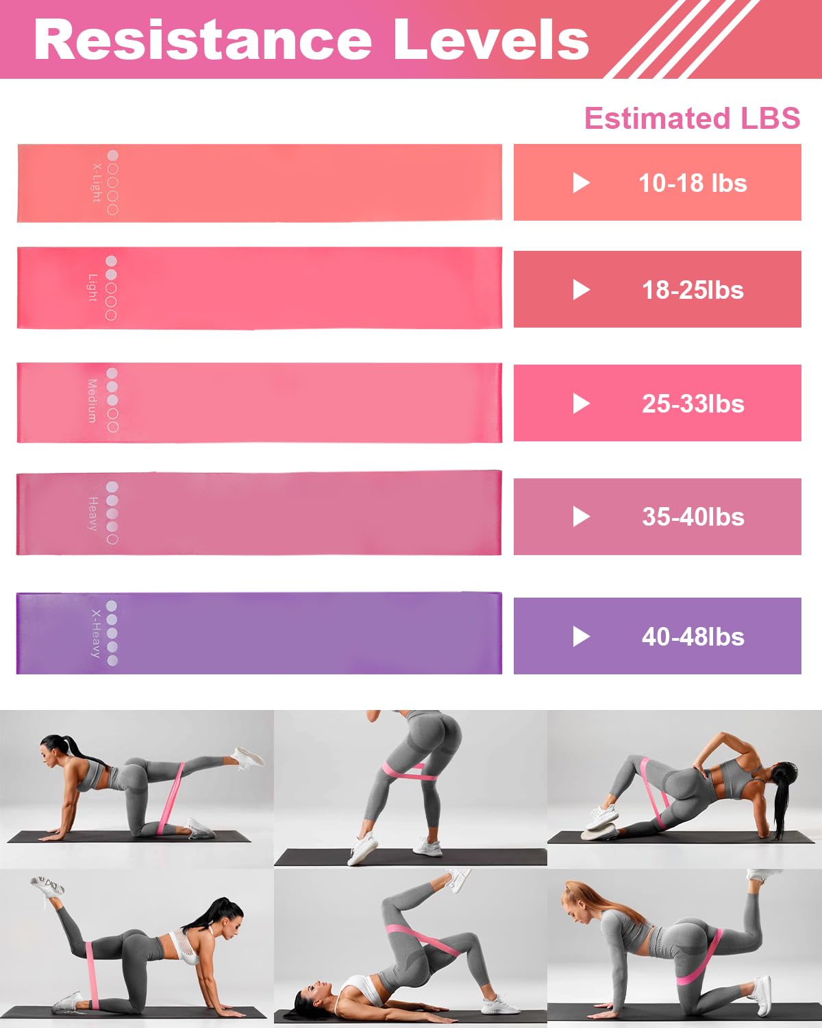 Pilates Ball and Ring Set for Women, At Home Pilates Kit with Thigh Master, 5 level Resistance Bands, Yoga Ball & Muscle Massage Ball, 18 Pcs Pilates Essential Kit for Toning Fitness Workout Equipment