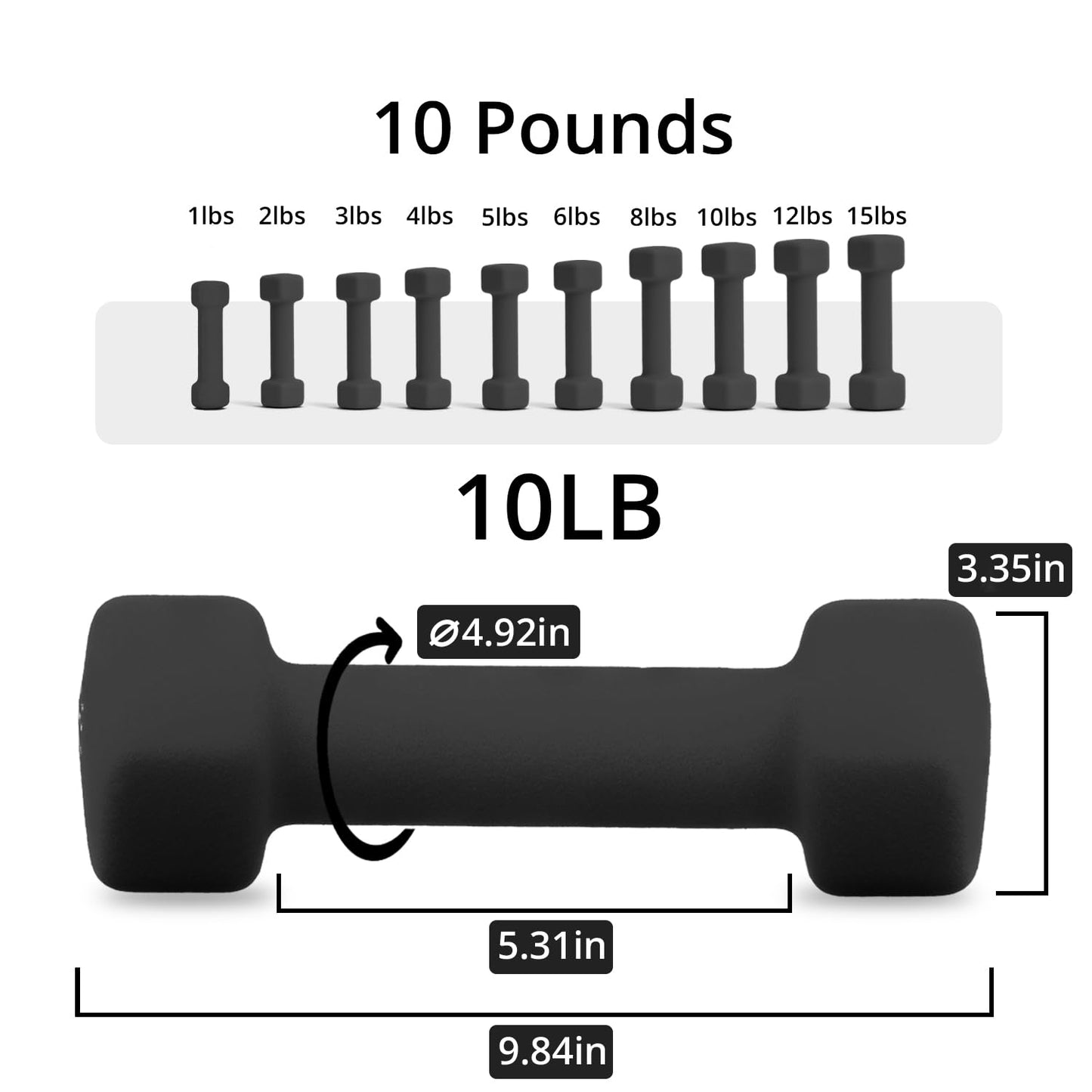 Portzon Weights Dumbbells 10 Colors Options Compatible with Set of 2 Neoprene Dumbbells Set,1-15 LB, Anti-Slip, Anti-roll, Hex Shape