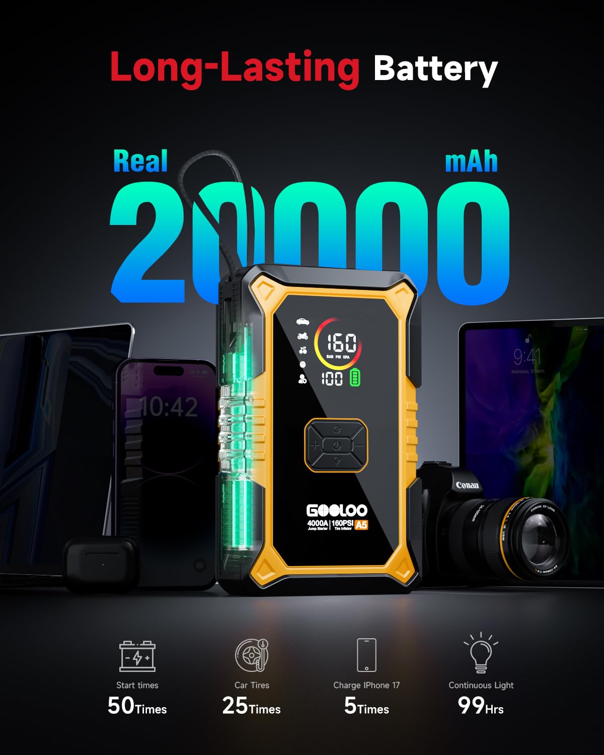 GOOLOO A5 Car Jump Starter with Air Compressor, 4000A Portable Car Jump Starter (All Gas/10.0L Diesel) with 160PSI Auto-Off Tire Inflator, 45W PD Fast Charging,12V Battery Jumper Starter Portable