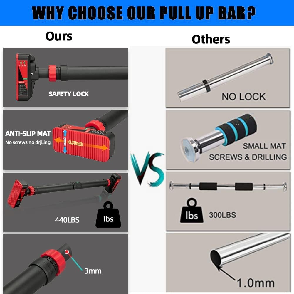 Garvee Pull Up Bar for Doorway - Adjustable No Screws Chin Up Bar for Home Gym, 440 LBS Max Load, with Level Meter & Anti-Slip Design for Strength Training,Red