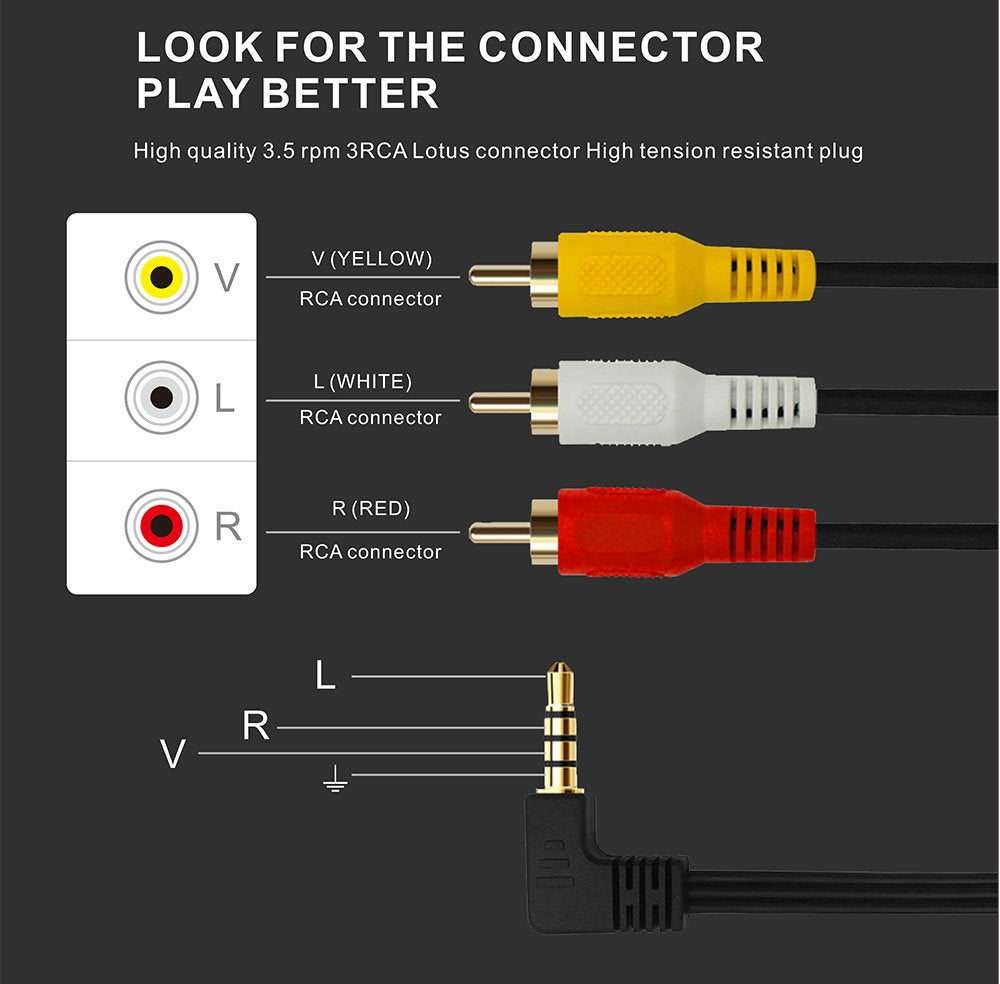 3.5 mm Cable,3.5mm 3RCA Smartphones,MP3, 3.5mm Elbow 2.5m QiCheng&LYS to RCA AV Camcorder Video Male to Male Plug