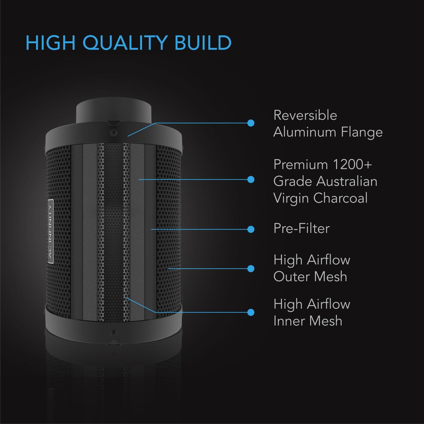 AC Infinity Air Carbon Filter 10" with Premium Australian Virgin Charcoal, for Inline Duct Fan, Odor Control, Hydroponics, Grow Rooms