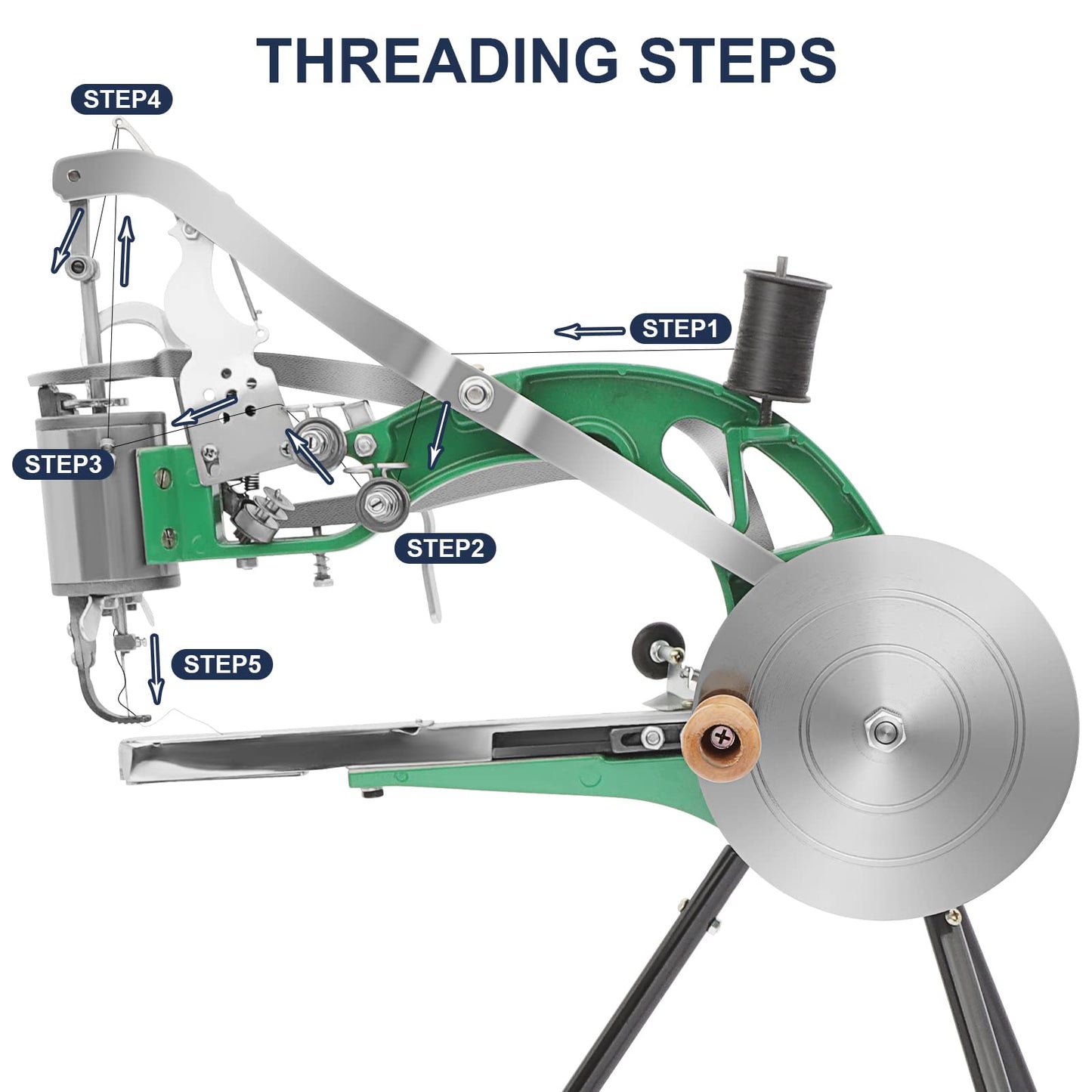 Leather Sewing Machine, Cobbler Sewing Machine, Manual Shoe Sewing Machine with Dual Cotton Nylon Line for Sewing Upsolery, Bags, Tents, Clothes, Belt and Coats