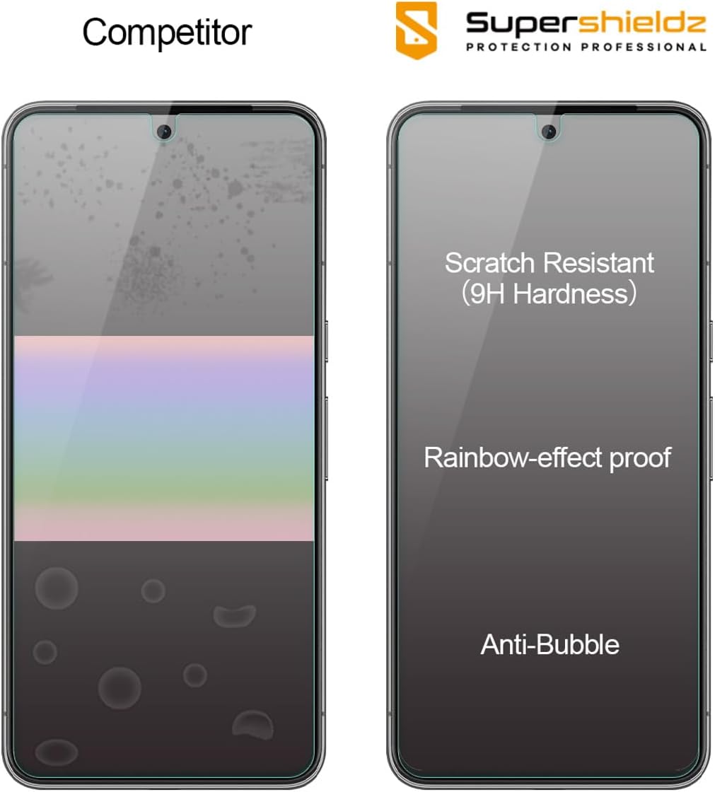 (3 Pack) 8 Supershieldz Designed for Google (Pixel Pro) Tempered Glass Screen Protector, Anti Scratch, Bubble Free
