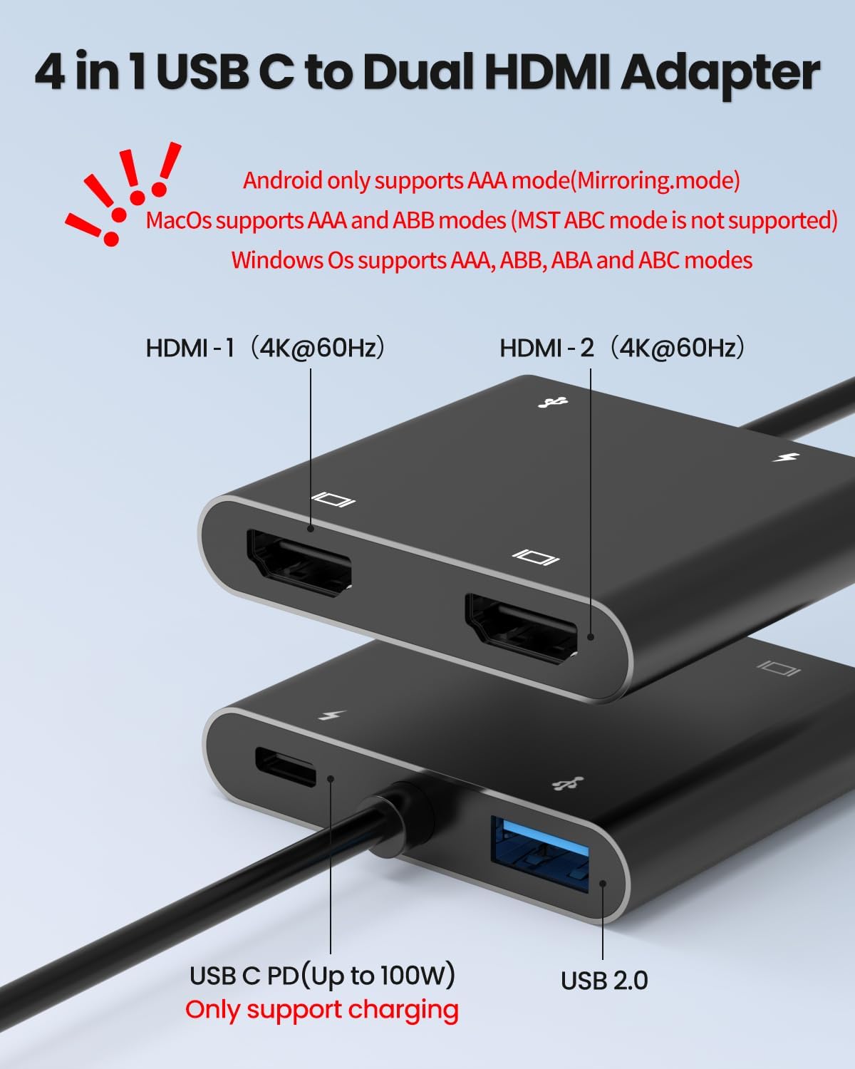 Fophmo 4K@60Hz 3 100W USB C to Dual HDTV Adapter, HDTV Splitter Extend Display for Dual Monitors, macOS Only Allows