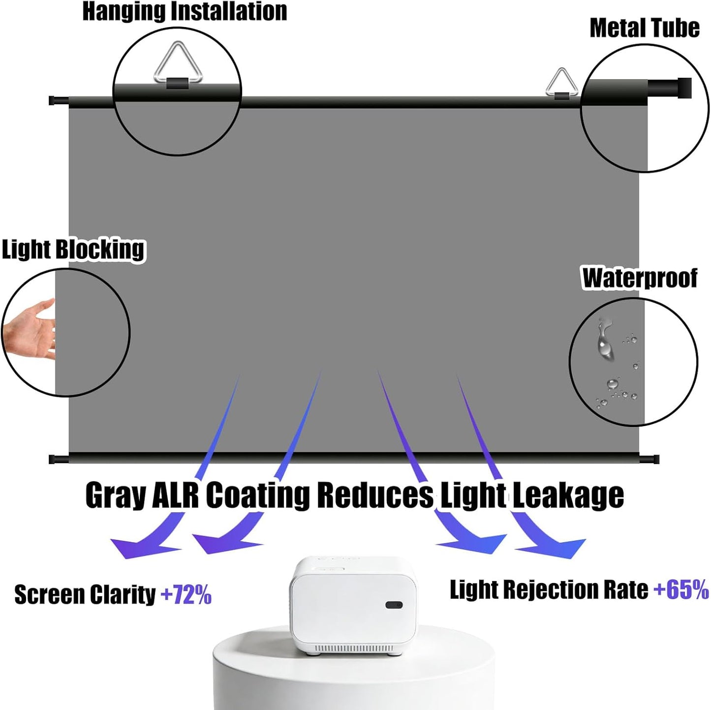 XIAOHUI 110 inch 3 4K 16:9 Projector Screen, Portable Movie Projector Screen for Outdoor Indoor with pcs Adhesive Hook