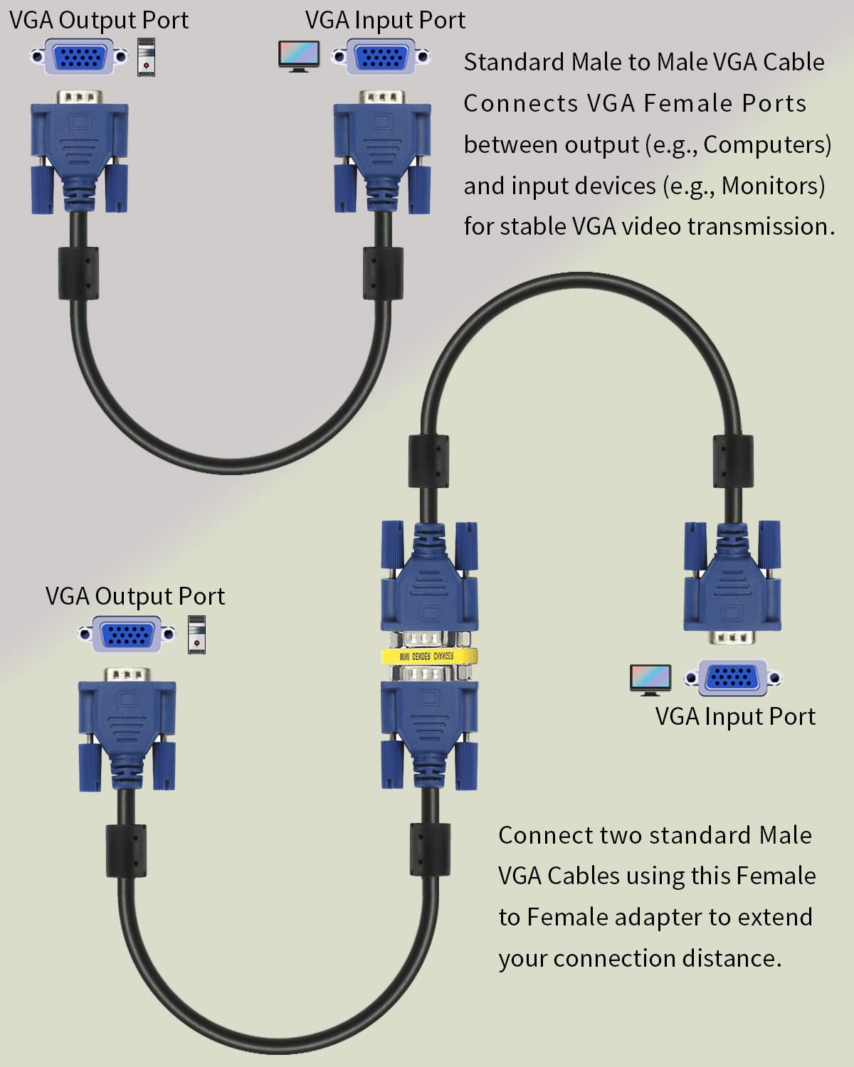 Eaeon HD15 4.5Ft 1080P@60Hz Male to Male Blue VGA to VGA Monitor Cable Cord Full HD High Resolution for TV Computer