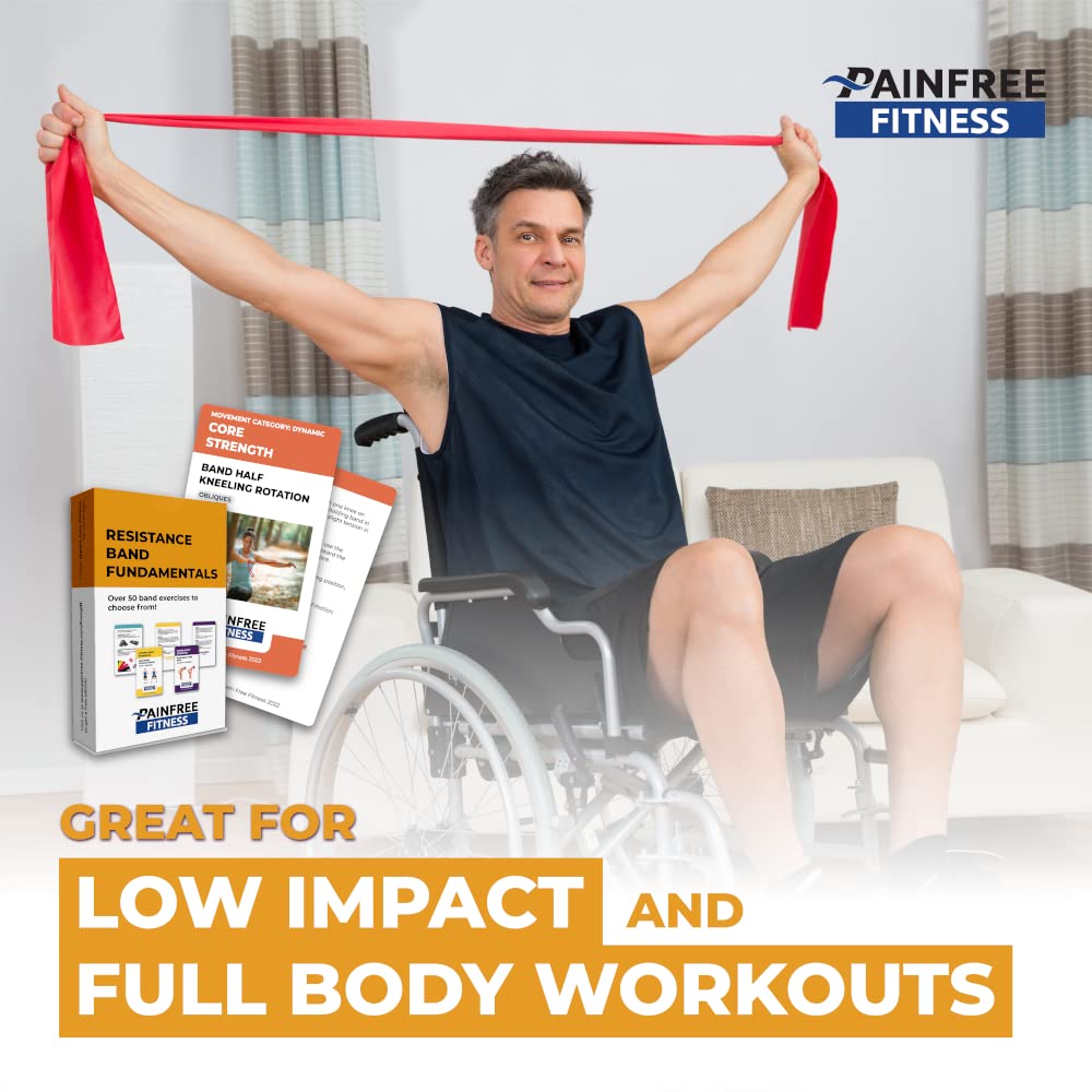 50 Resistance Band Workout Cards 3x5''- Fundamental Workout Cards Deck - Suitable for Pre-Set Warm Ups & Strength Exercise - Bend & Tear-Resistant