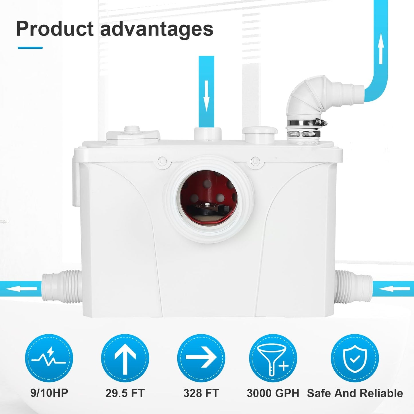 Macerating Toilet with Pump–Upflush Toilet System for Basement/Attic, 4 Water Inlets & AC Vent, 36ft Vertical Lift, Dual Flush, Easy Install,15.5" CompactedToilet