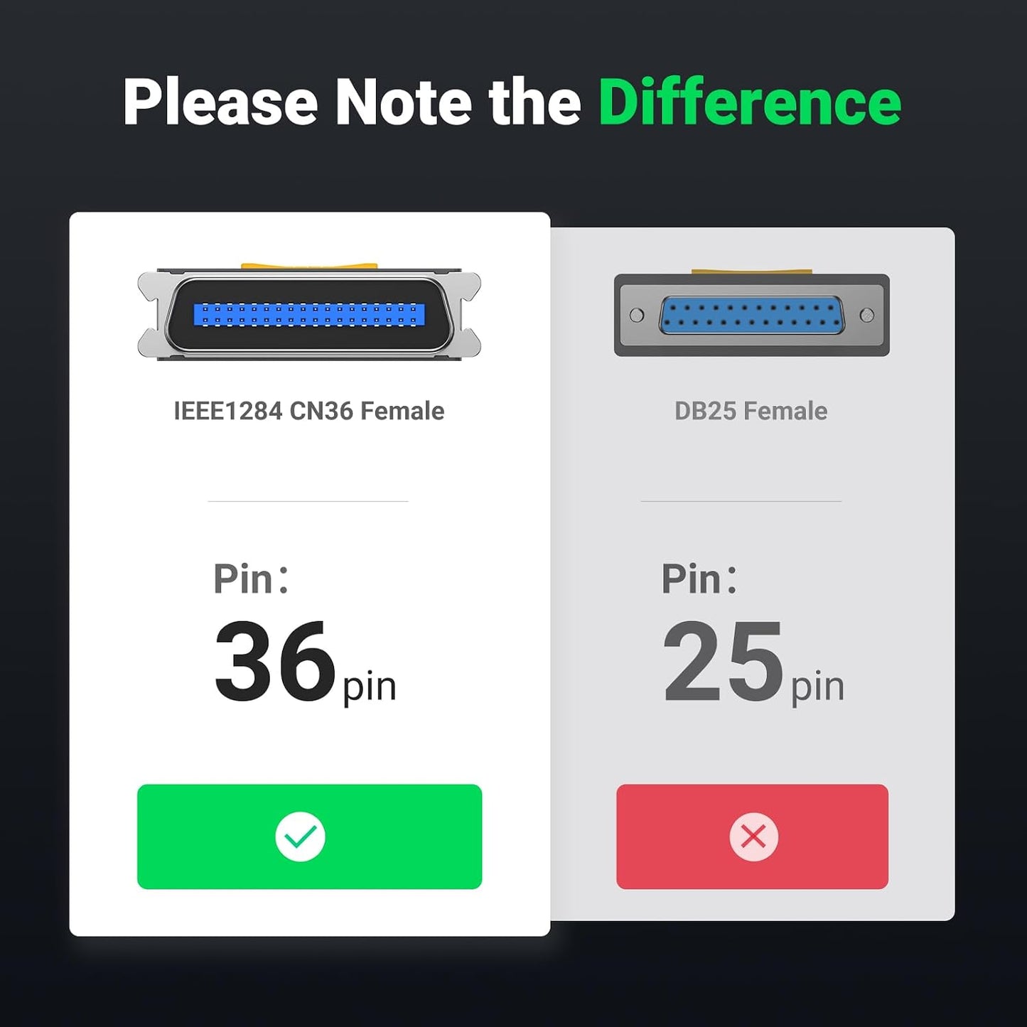 10FT CN36 IEEE1284 UGREEN USB to Parallel Port Printer Cable, Cable Adapter for Old Printer, Centronics Parallel