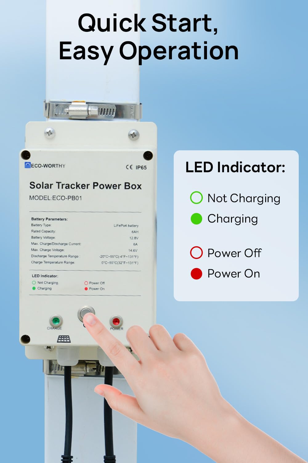 ECO-WORTHY Power Box for Solar Tracker System IP65 Waterproof: 10W Monocrystalline Solar Panel + 6AH 12V LiFePO4 Battery with 3000+ Cycles and BMS Protection Plug and Play for Garden and Outdoor
