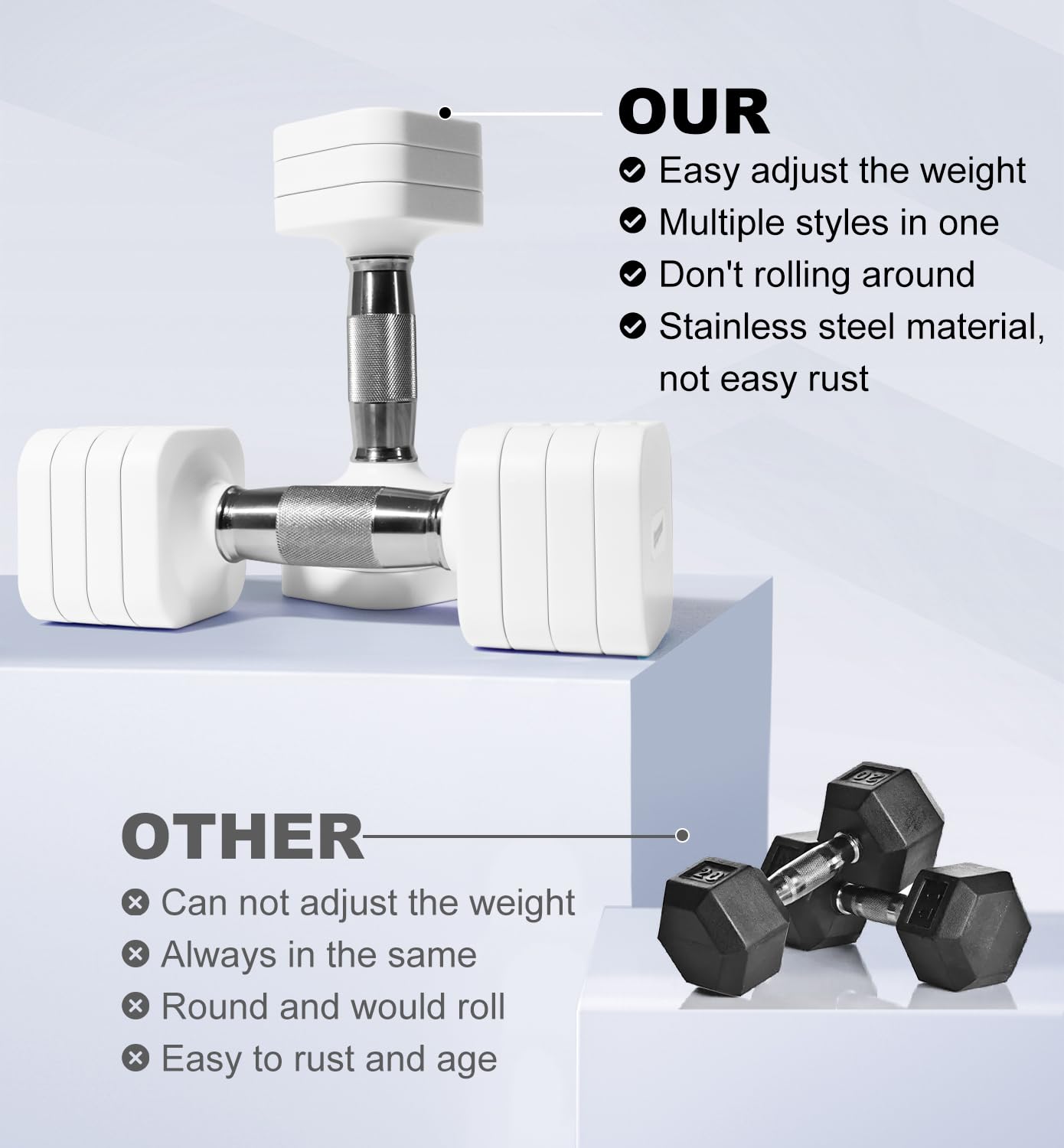15LBS Adjustable Dumbbells Sets, 4 in 1 Free Weight Dumbbell Sets for Women Men Hand Weight Set Adjust Dumbbells Weights Set for Home Gym Exercise Workout Strength Training Equipments, White