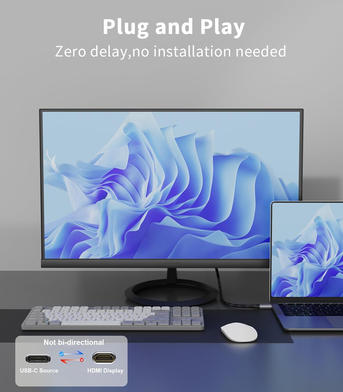 SWITCHFLUX 2.1 10Ft (8K@60Hz,4K@144Hz,2K@240Hz) 3/4/5Compatible] 15 USB C to HDMI Cable Type-C to HDMI Braided