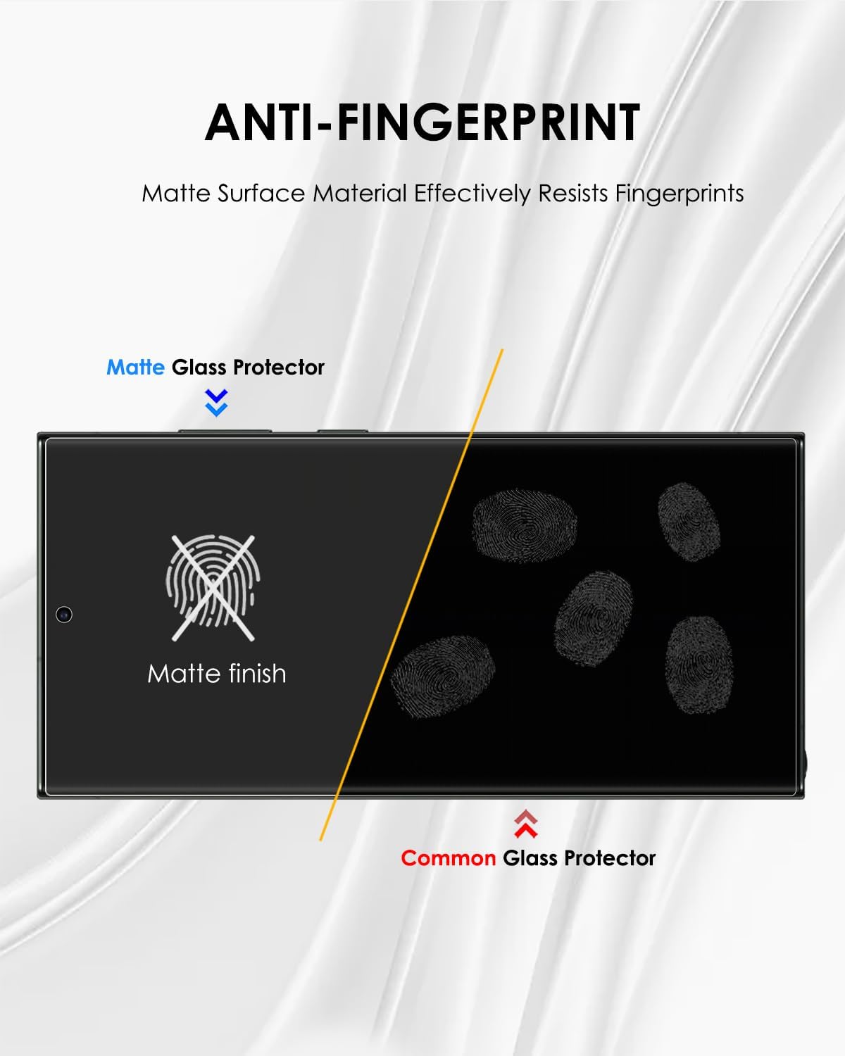Akcoo S22 3 Pack, Set, 9H Matte Screen Protector for Samsung Galaxy Ultra - Tempered Glass UV Anti Glare