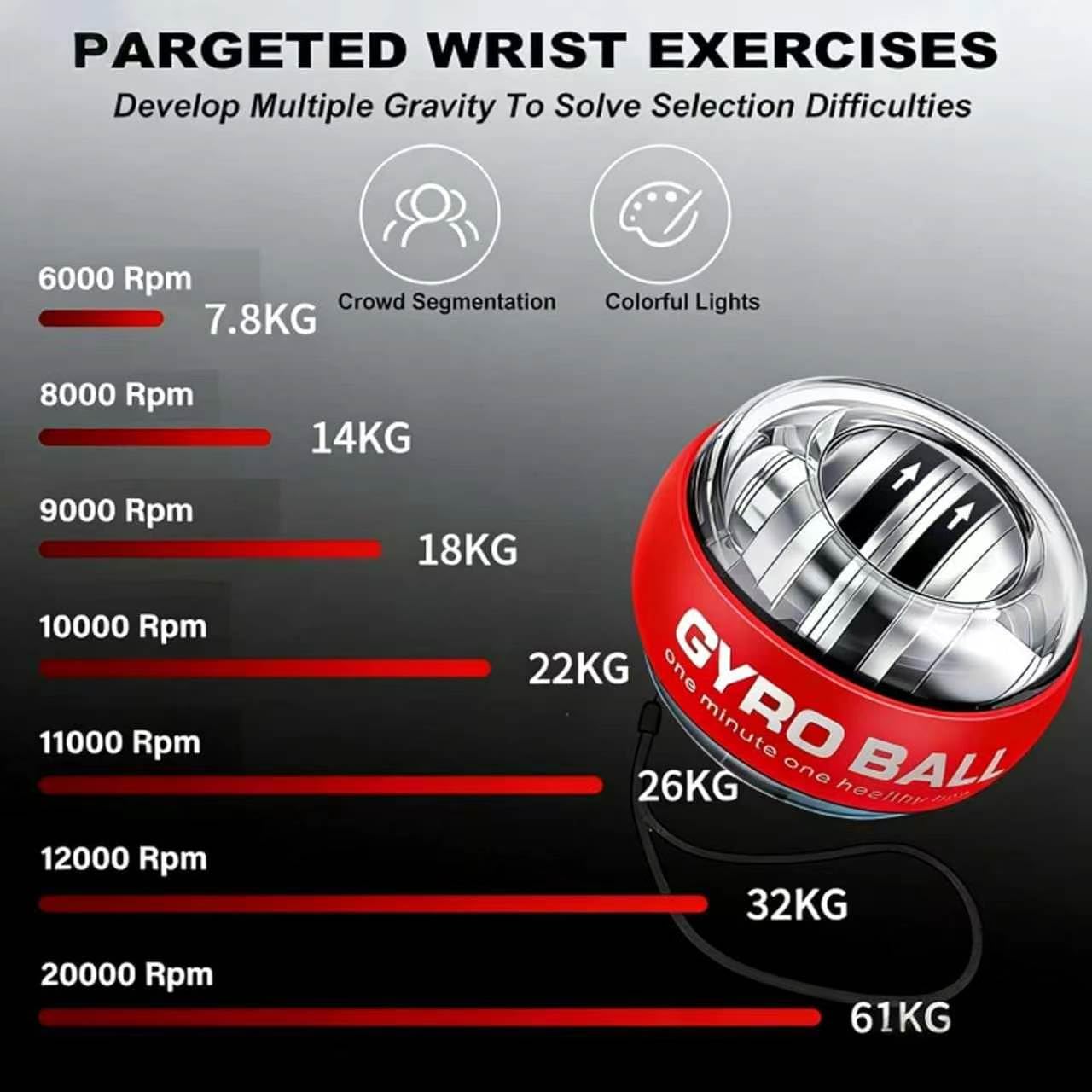2026 New Auto-Start Power Gyro Ball, Torque Ball for Stronger Wrist Muscle, Wrist Ball with LED Light (with Ball Bag)